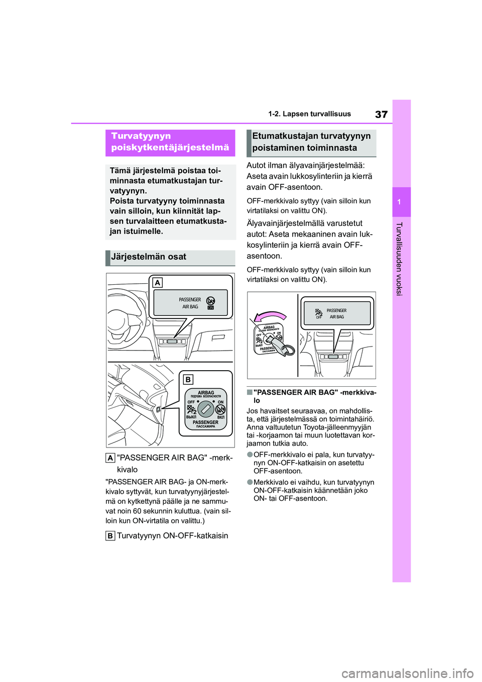 TOYOTA YARIS CROSS 2021 Omistajan Käsikirja (in Finnish) 37
1
YARIS CROSS Owners Manual_Europe_OM52K60FI
1-2. Lapsen turvallisuus
Turvallisuuden vuoksi
1-2.Lapsen turvallisuus
"PASSENGER AIR BAG" -merk-
kivalo
"PASSENGER AIR BAG- ja ON-merk-
kivalo sytty TOYOTA YARIS CROSS 2021 Omistajan Käsikirja (in Finnish) 37
1
YARIS CROSS Owners Manual_Europe_OM52K60FI
1-2. Lapsen turvallisuus
Turvallisuuden vuoksi
1-2.Lapsen turvallisuus
"PASSENGER AIR BAG" -merk-
kivalo
"PASSENGER AIR BAG- ja ON-merk-
kivalo sytty