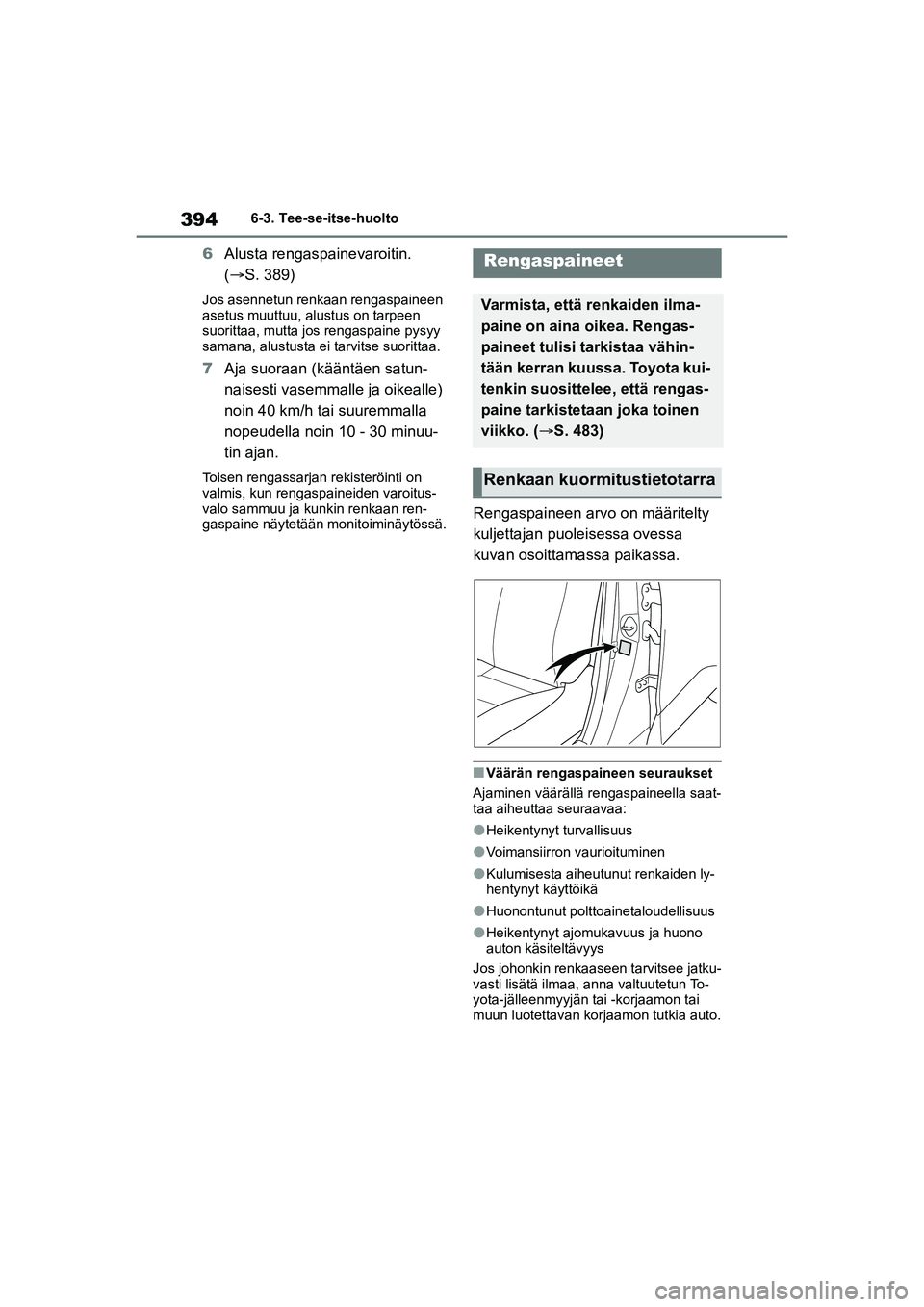 TOYOTA YARIS CROSS 2021  Omistajan Käsikirja (in Finnish) 394
YARIS CROSS Owners Manual_Europe_OM52K60FI
6-3. Tee-se-itse-huolto
6Alusta rengaspainevaroitin. 
( S. 389)
Jos asennetun renkaan rengaspaineen 
asetus muuttuu, alustus on tarpeen 
suorittaa, m