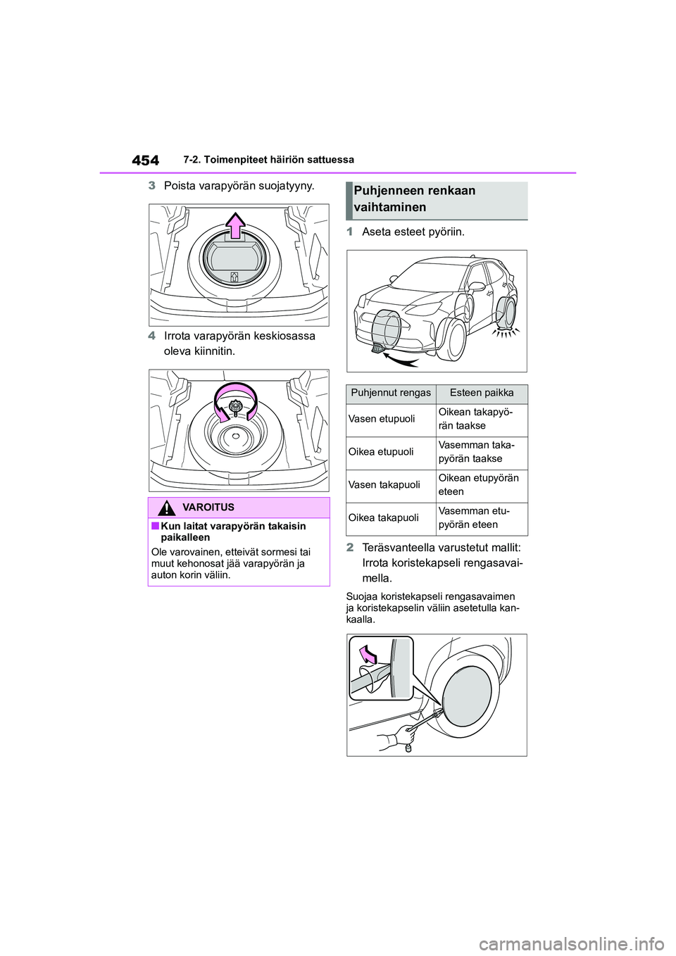 TOYOTA YARIS CROSS 2021 Omistajan Käsikirja (in Finnish) 454
YARIS CROSS Owners Manual_Europe_OM52K60FI
7-2. Toimenpiteet häiriön sattuessa
3Poista varapyörän suojatyyny.
4 Irrota varapyörän keskiosassa
oleva kiinnitin. 1
Aseta esteet pyöriin.
2 Te TOYOTA YARIS CROSS 2021 Omistajan Käsikirja (in Finnish) 454
YARIS CROSS Owners Manual_Europe_OM52K60FI
7-2. Toimenpiteet häiriön sattuessa
3Poista varapyörän suojatyyny.
4 Irrota varapyörän keskiosassa
oleva kiinnitin. 1
Aseta esteet pyöriin.
2 Te
