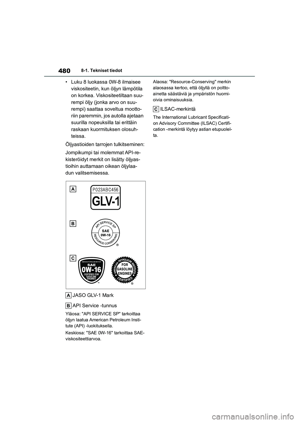 TOYOTA YARIS CROSS 2021 Omistajan Käsikirja (in Finnish) 480
YARIS CROSS Owners Manual_Europe_OM52K60FI
8-1. Tekniset tiedot
• Luku 8 luokassa 0W-8 ilmaisee viskositeetin, kun öljyn lämpötila
on korkea. Viskositeetiltaan suu-
rempi öljy (jonka arvo TOYOTA YARIS CROSS 2021 Omistajan Käsikirja (in Finnish) 480
YARIS CROSS Owners Manual_Europe_OM52K60FI
8-1. Tekniset tiedot
• Luku 8 luokassa 0W-8 ilmaisee viskositeetin, kun öljyn lämpötila
on korkea. Viskositeetiltaan suu-
rempi öljy (jonka arvo