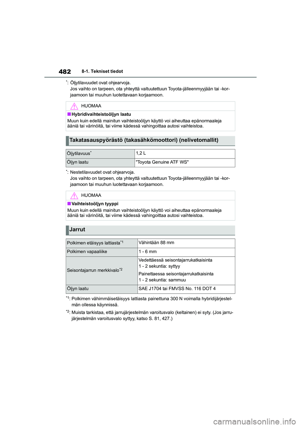 TOYOTA YARIS CROSS 2021 Omistajan Käsikirja (in Finnish) 482
YARIS CROSS Owners Manual_Europe_OM52K60FI
8-1. Tekniset tiedot
*: Öljytilavuudet ovat ohjearvoja.Jos vaihto on tarpeen, ota yhteyttä valt uutettuun Toyota-jälleenmyyjään tai -kor-
jaamoon t TOYOTA YARIS CROSS 2021 Omistajan Käsikirja (in Finnish) 482
YARIS CROSS Owners Manual_Europe_OM52K60FI
8-1. Tekniset tiedot
*: Öljytilavuudet ovat ohjearvoja.Jos vaihto on tarpeen, ota yhteyttä valt uutettuun Toyota-jälleenmyyjään tai -kor-
jaamoon t