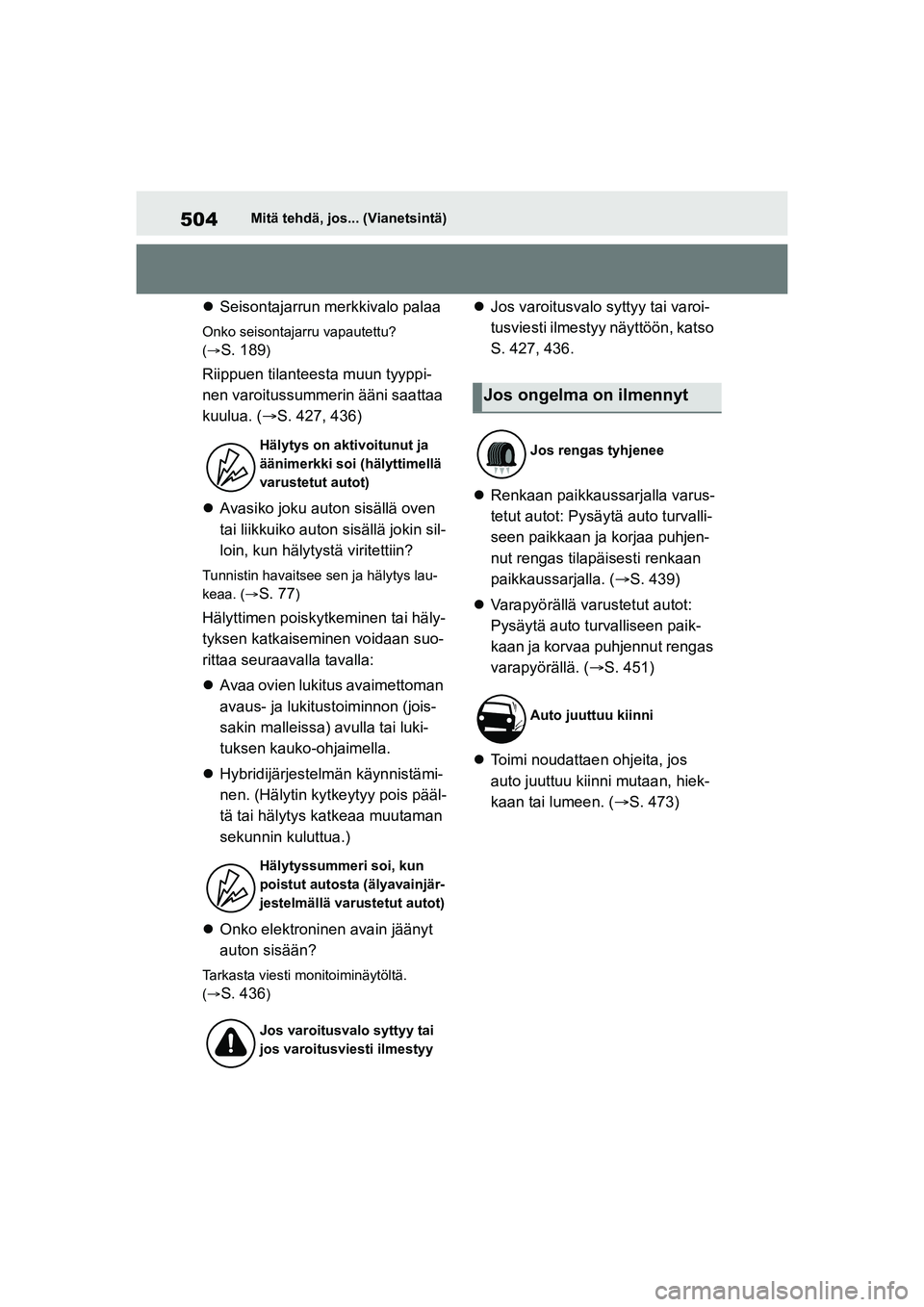 TOYOTA YARIS CROSS 2021 Omistajan Käsikirja (in Finnish) 504
YARIS CROSS Owners Manual_Europe_OM52K60FI
Mitä tehdä, jos... (Vianetsintä)
Seisontajarrun merkkivalo palaa
Onko seisontajarru vapautettu?
(
S. 189)
Riippuen tilanteesta muun tyyppi-
ne TOYOTA YARIS CROSS 2021 Omistajan Käsikirja (in Finnish) 504
YARIS CROSS Owners Manual_Europe_OM52K60FI
Mitä tehdä, jos... (Vianetsintä)
Seisontajarrun merkkivalo palaa
Onko seisontajarru vapautettu?
(
S. 189)
Riippuen tilanteesta muun tyyppi-
ne