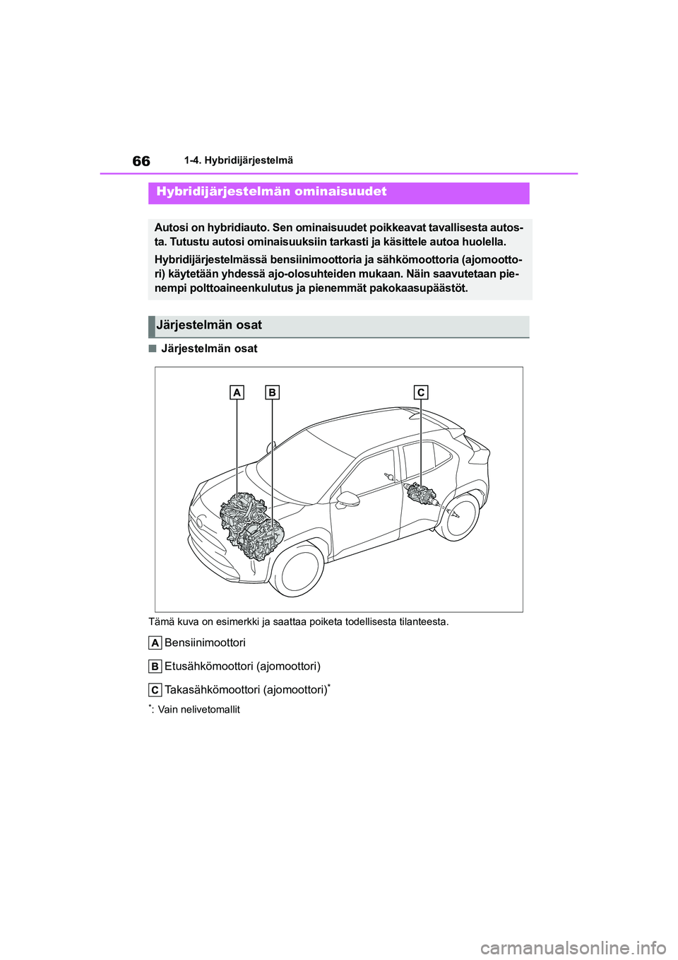 TOYOTA YARIS CROSS 2021 Omistajan Käsikirja (in Finnish) 66
YARIS CROSS Owners Manual_Europe_OM52K60FI
1-4. Hybridijärjestelmä
1-4.Hybridijärjestelmä
nJärjestelmän osat
Tämä kuva on esimerkki ja saattaa poiketa todellisesta tilanteesta.
Bensiinimoo TOYOTA YARIS CROSS 2021 Omistajan Käsikirja (in Finnish) 66
YARIS CROSS Owners Manual_Europe_OM52K60FI
1-4. Hybridijärjestelmä
1-4.Hybridijärjestelmä
nJärjestelmän osat
Tämä kuva on esimerkki ja saattaa poiketa todellisesta tilanteesta.
Bensiinimoo