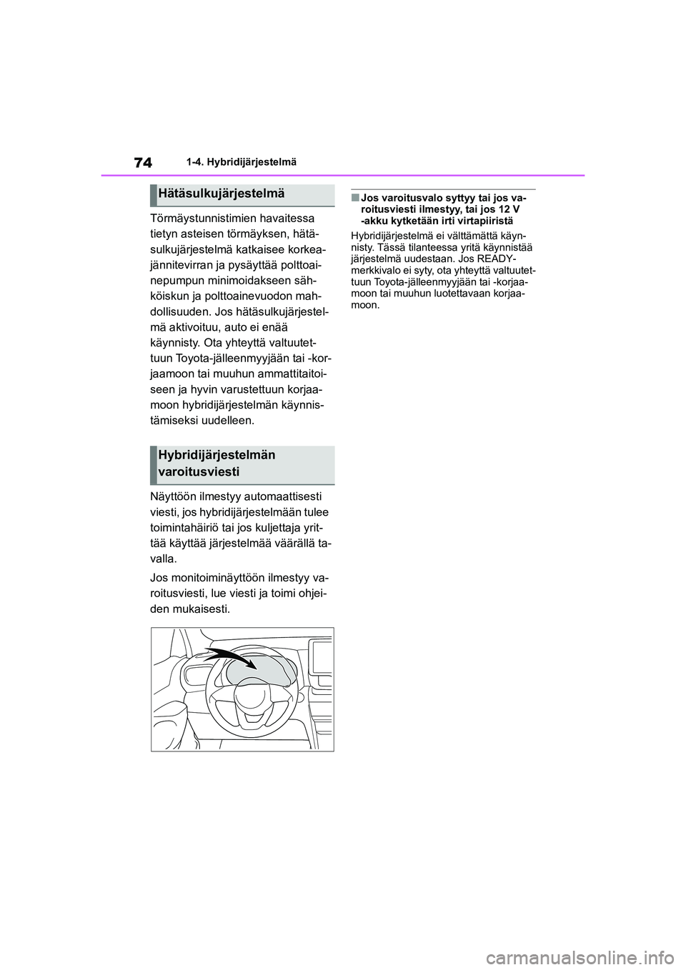TOYOTA YARIS CROSS 2021 Omistajan Käsikirja (in Finnish) 74
YARIS CROSS Owners Manual_Europe_OM52K60FI
1-4. Hybridijärjestelmä
Törmäystunnistimien havaitessa
tietyn asteisen törmäyksen, hätä-
sulkujärjestelmä katkaisee korkea-
jännitevirran ja TOYOTA YARIS CROSS 2021 Omistajan Käsikirja (in Finnish) 74
YARIS CROSS Owners Manual_Europe_OM52K60FI
1-4. Hybridijärjestelmä
Törmäystunnistimien havaitessa
tietyn asteisen törmäyksen, hätä-
sulkujärjestelmä katkaisee korkea-
jännitevirran ja