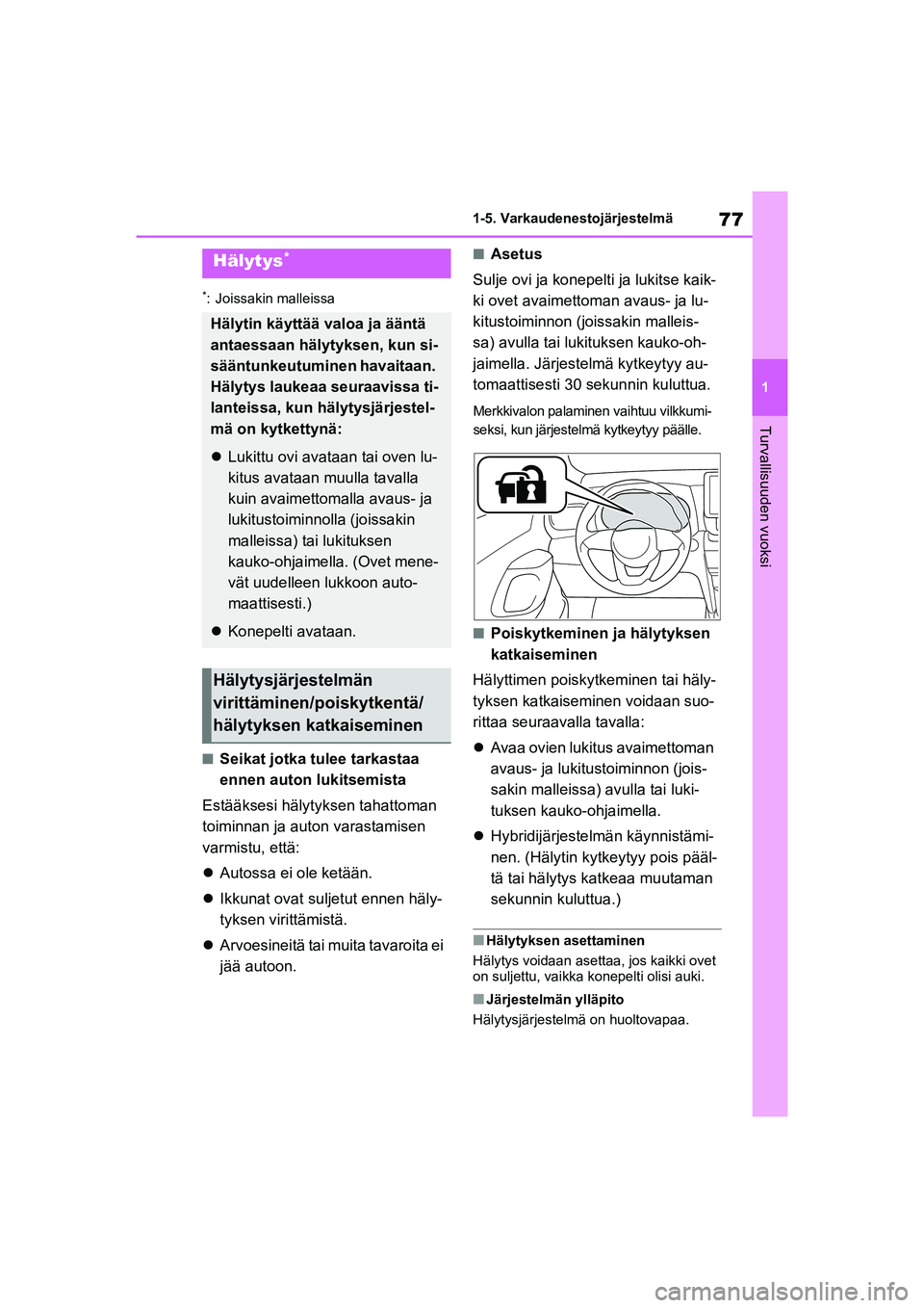 TOYOTA YARIS CROSS 2021 Omistajan Käsikirja (in Finnish) 77
1
YARIS CROSS Owners Manual_Europe_OM52K60FI
1-5. Varkaudenestojärjestelmä
Turvallisuuden vuoksi
*: Joissakin malleissa
nSeikat jotka tulee tarkastaa
ennen auton lukitsemista
Estääksesi häly TOYOTA YARIS CROSS 2021 Omistajan Käsikirja (in Finnish) 77
1
YARIS CROSS Owners Manual_Europe_OM52K60FI
1-5. Varkaudenestojärjestelmä
Turvallisuuden vuoksi
*: Joissakin malleissa
nSeikat jotka tulee tarkastaa
ennen auton lukitsemista
Estääksesi häly
