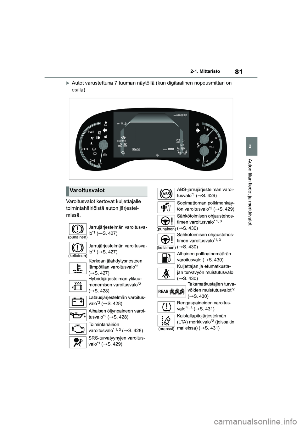 TOYOTA YARIS CROSS 2021 Omistajan Käsikirja (in Finnish) 81
2
YARIS CROSS Owners Manual_Europe_OM52K60FI
2-1. Mittaristo
Auton tilan tiedot ja merkkivalot
Autot varustettuna 7 tuuman näytöllä (kun digitaalinen nopeusmittari on
esillä)
Varoitusvalot TOYOTA YARIS CROSS 2021 Omistajan Käsikirja (in Finnish) 81
2
YARIS CROSS Owners Manual_Europe_OM52K60FI
2-1. Mittaristo
Auton tilan tiedot ja merkkivalot
Autot varustettuna 7 tuuman näytöllä (kun digitaalinen nopeusmittari on
esillä)
Varoitusvalot