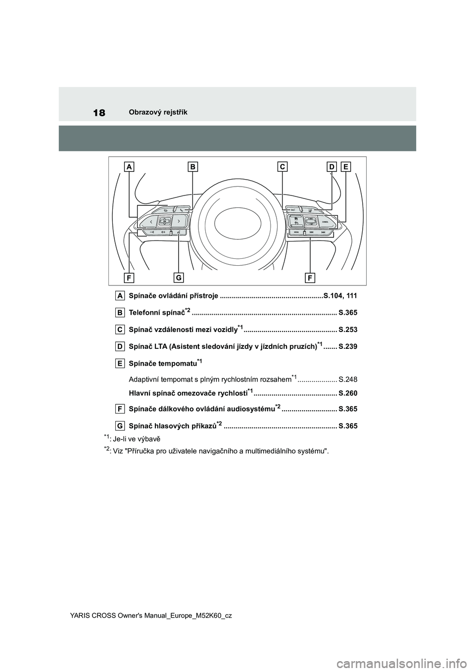 TOYOTA YARIS CROSS 2021  Návod na použití (in Czech) 18
YARIS CROSS Owner's Manual_Europe_M52K60_cz
Obrazový rejstřík 
Spínače ovládání přístroje ..................................... ...............S.104, 111 
Telefonní spínač*2.......