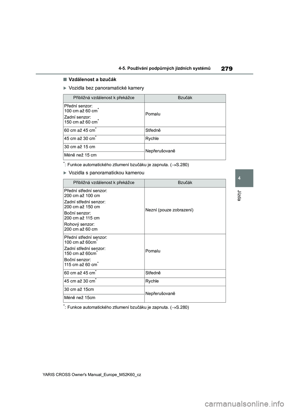 TOYOTA YARIS CROSS 2021  Návod na použití (in Czech) 279
4
YARIS CROSS Owner's Manual_Europe_M52K60_cz
4-5. Používání podpůrných jízdních systémů
Jízda
■Vzdálenost a bzučák
Vozidla bez panoramatické kamery
*: Funkce automatickéh
