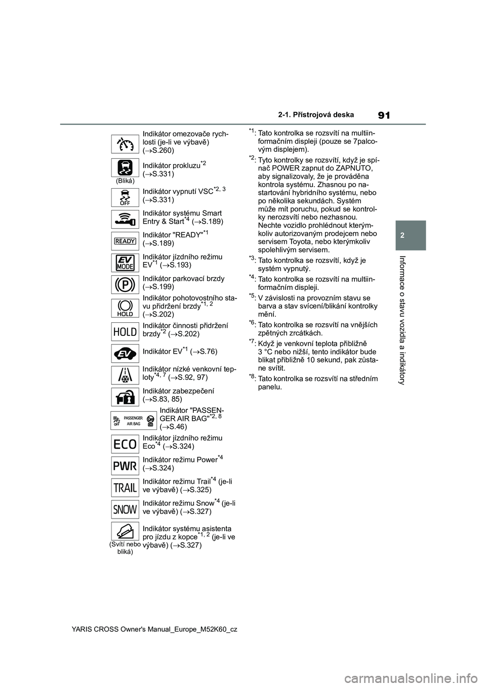 TOYOTA YARIS CROSS 2021  Návod na použití (in Czech) 91
2
YARIS CROSS Owner's Manual_Europe_M52K60_cz
2-1. Přístrojová deska
Informace o stavu vozidla a indikátory
*1: Tato kontrolka se rozsvítí na multiin- 
formačním displeji (pouze se 7pal