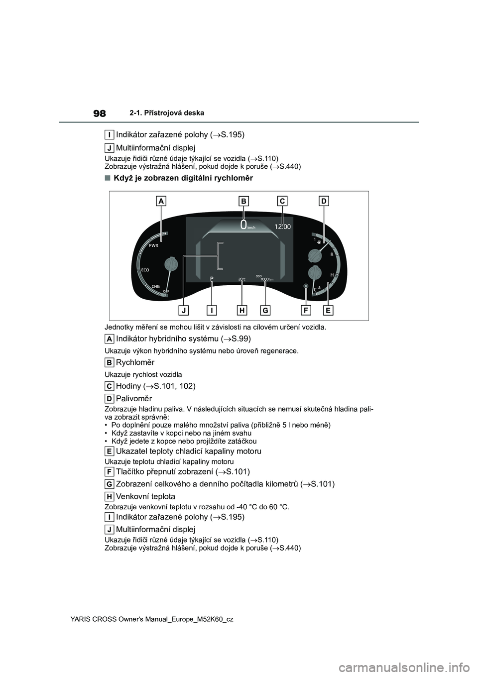 TOYOTA YARIS CROSS 2021  Návod na použití (in Czech) 98
YARIS CROSS Owner's Manual_Europe_M52K60_cz
2-1. Přístrojová deska
Indikátor zařazené polohy (S.195) 
Multiinformační displej
Ukazuje řidiči různé údaje týkající se vozidla (