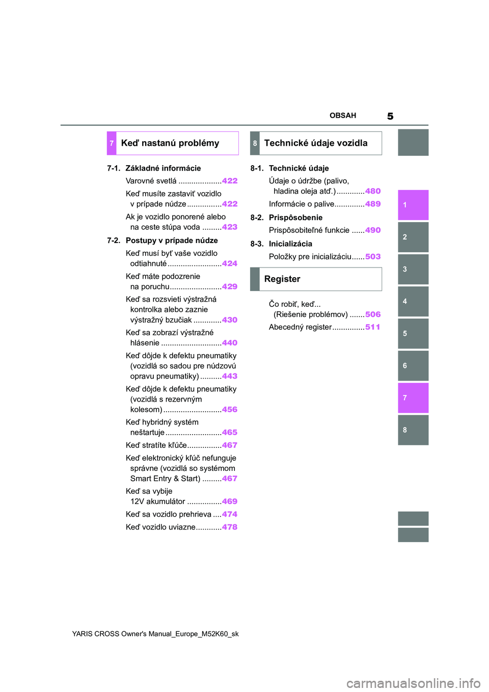 TOYOTA YARIS CROSS 2021  Návod na použitie (in Slovakian) 5
YARIS CROSS Owner's Manual_Europe_M52K60_sk
OBSAH
1
6 5
4
3
2
8
7
7-1. Základné informácie
Varovné svetlá ....................422
Keď musíte zastaviť vozidlo 
v prípade núdze .........
