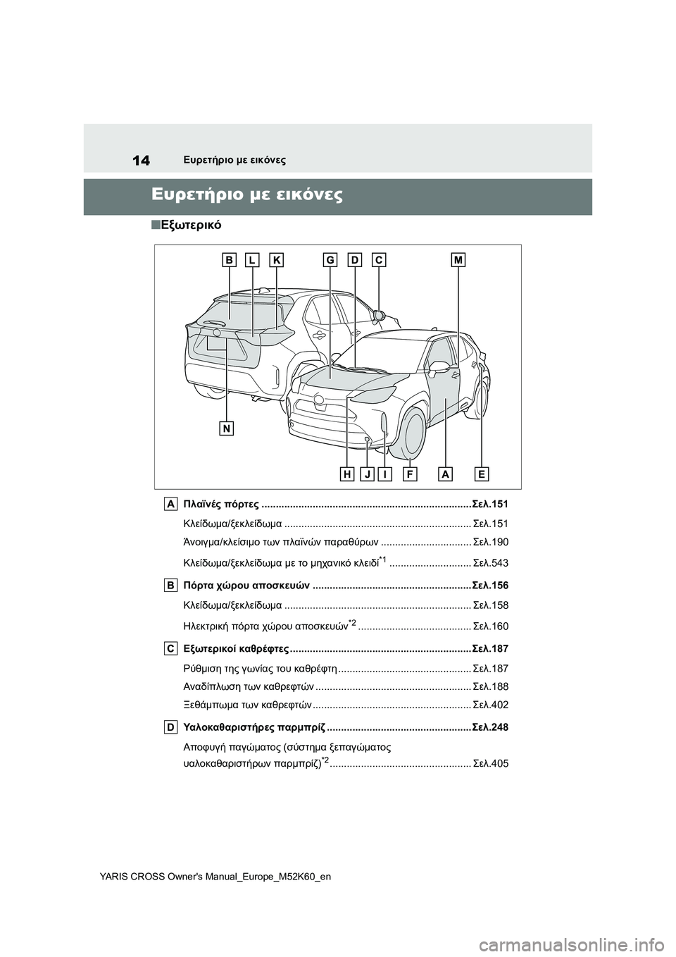 TOYOTA YARIS CROSS 2021 ΟΔΗΓΌΣ ΧΡΉΣΗΣ (in Greek) 14
YARIS CROSS Owners Manual_Europe_M52K60_en
Ευρετήριο με εικόνες
Ευρετήριο με εικόνες
■Εξωτερικό
Πλαϊνές πόρτες.......................... TOYOTA YARIS CROSS 2021 ΟΔΗΓΌΣ ΧΡΉΣΗΣ (in Greek) 14
YARIS CROSS Owners Manual_Europe_M52K60_en
Ευρετήριο με εικόνες
Ευρετήριο με εικόνες
■Εξωτερικό
Πλαϊνές πόρτες..........................