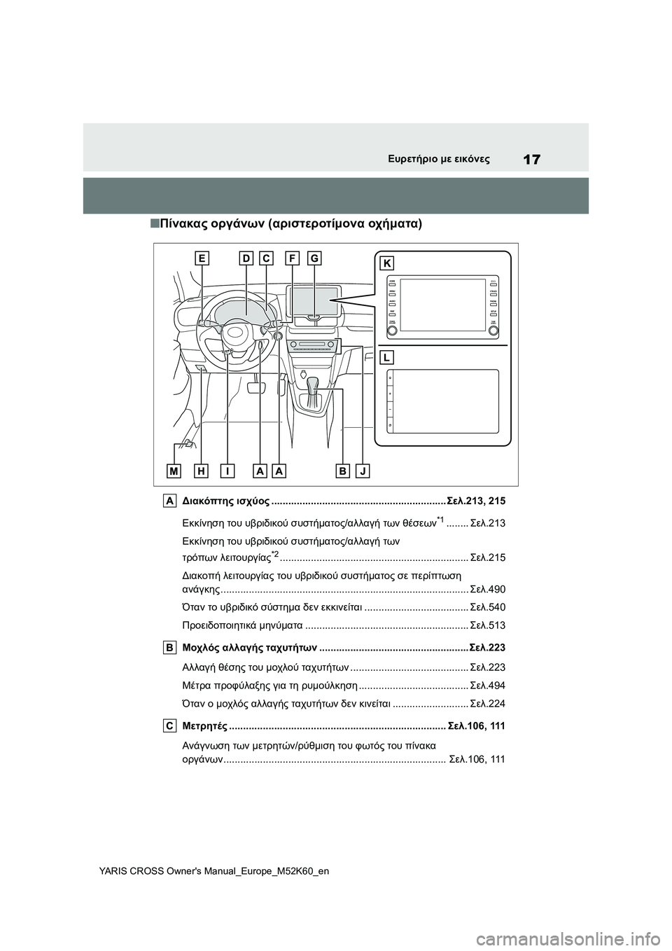 TOYOTA YARIS CROSS 2021 ΟΔΗΓΌΣ ΧΡΉΣΗΣ (in Greek) 17
YARIS CROSS Owners Manual_Europe_M52K60_en
Ευρετήριο με εικόνες
■Πίνακας οργάνων (αριστεροτίμονα οχήματα)
Διακόπτης ισχύος.... TOYOTA YARIS CROSS 2021 ΟΔΗΓΌΣ ΧΡΉΣΗΣ (in Greek) 17
YARIS CROSS Owners Manual_Europe_M52K60_en
Ευρετήριο με εικόνες
■Πίνακας οργάνων (αριστεροτίμονα οχήματα)
Διακόπτης ισχύος....