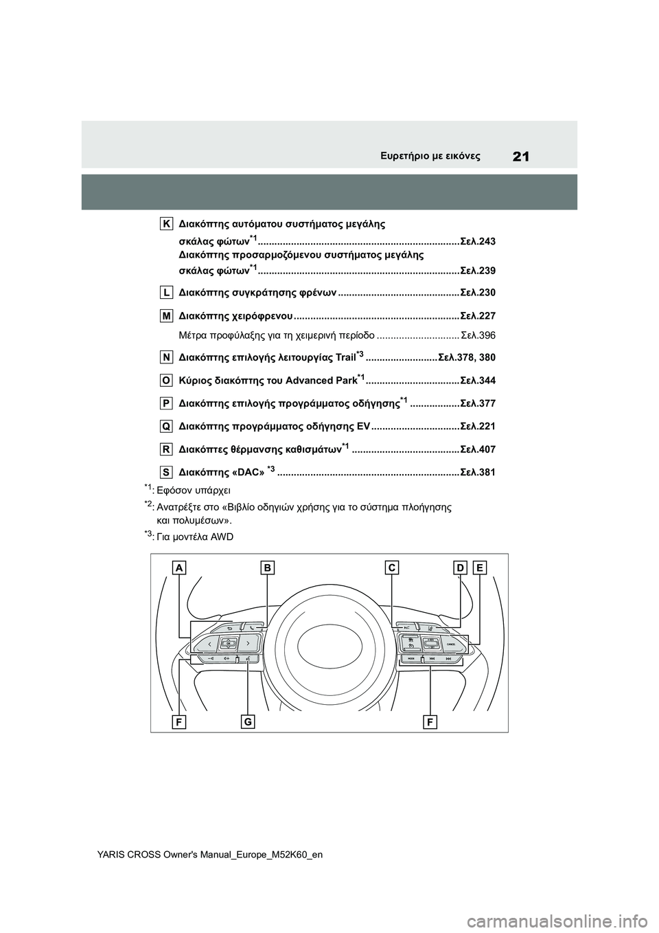 TOYOTA YARIS CROSS 2021 ΟΔΗΓΌΣ ΧΡΉΣΗΣ (in Greek) 21
YARIS CROSS Owners Manual_Europe_M52K60_en
Ευρετήριο με εικόνες
Διακόπτης αυτόματου συστήματος μεγάλης
σκάλας φώτων
*1............. TOYOTA YARIS CROSS 2021 ΟΔΗΓΌΣ ΧΡΉΣΗΣ (in Greek) 21
YARIS CROSS Owners Manual_Europe_M52K60_en
Ευρετήριο με εικόνες
Διακόπτης αυτόματου συστήματος μεγάλης
σκάλας φώτων
*1.............