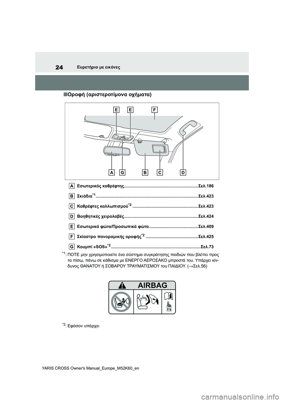 TOYOTA YARIS CROSS 2021 ΟΔΗΓΌΣ ΧΡΉΣΗΣ (in Greek) 24
YARIS CROSS Owners Manual_Europe_M52K60_en
Ευρετήριο με εικόνες
■Οροφή (αριστεροτίμονα οχήματα)
Εσωτερικός καθρέφτης............... TOYOTA YARIS CROSS 2021 ΟΔΗΓΌΣ ΧΡΉΣΗΣ (in Greek) 24
YARIS CROSS Owners Manual_Europe_M52K60_en
Ευρετήριο με εικόνες
■Οροφή (αριστεροτίμονα οχήματα)
Εσωτερικός καθρέφτης...............