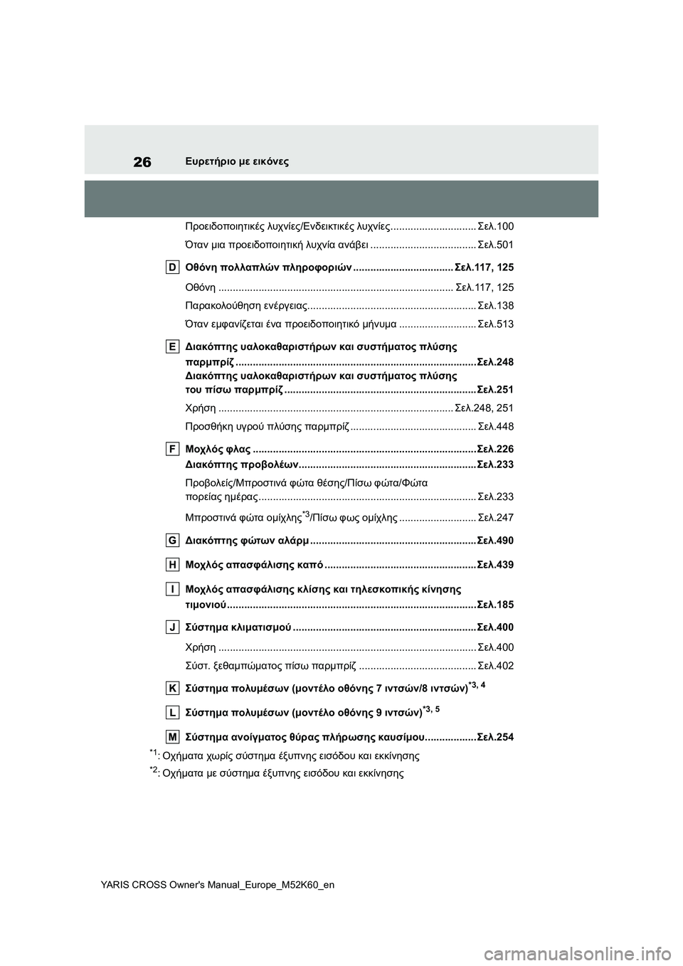 TOYOTA YARIS CROSS 2021 ΟΔΗΓΌΣ ΧΡΉΣΗΣ (in Greek) 26
YARIS CROSS Owners Manual_Europe_M52K60_en
Ευρετήριο με εικόνες
Προειδοποιητικές λυχνίες/Ενδεικτικές λυχνίες............................. TOYOTA YARIS CROSS 2021 ΟΔΗΓΌΣ ΧΡΉΣΗΣ (in Greek) 26
YARIS CROSS Owners Manual_Europe_M52K60_en
Ευρετήριο με εικόνες
Προειδοποιητικές λυχνίες/Ενδεικτικές λυχνίες.............................