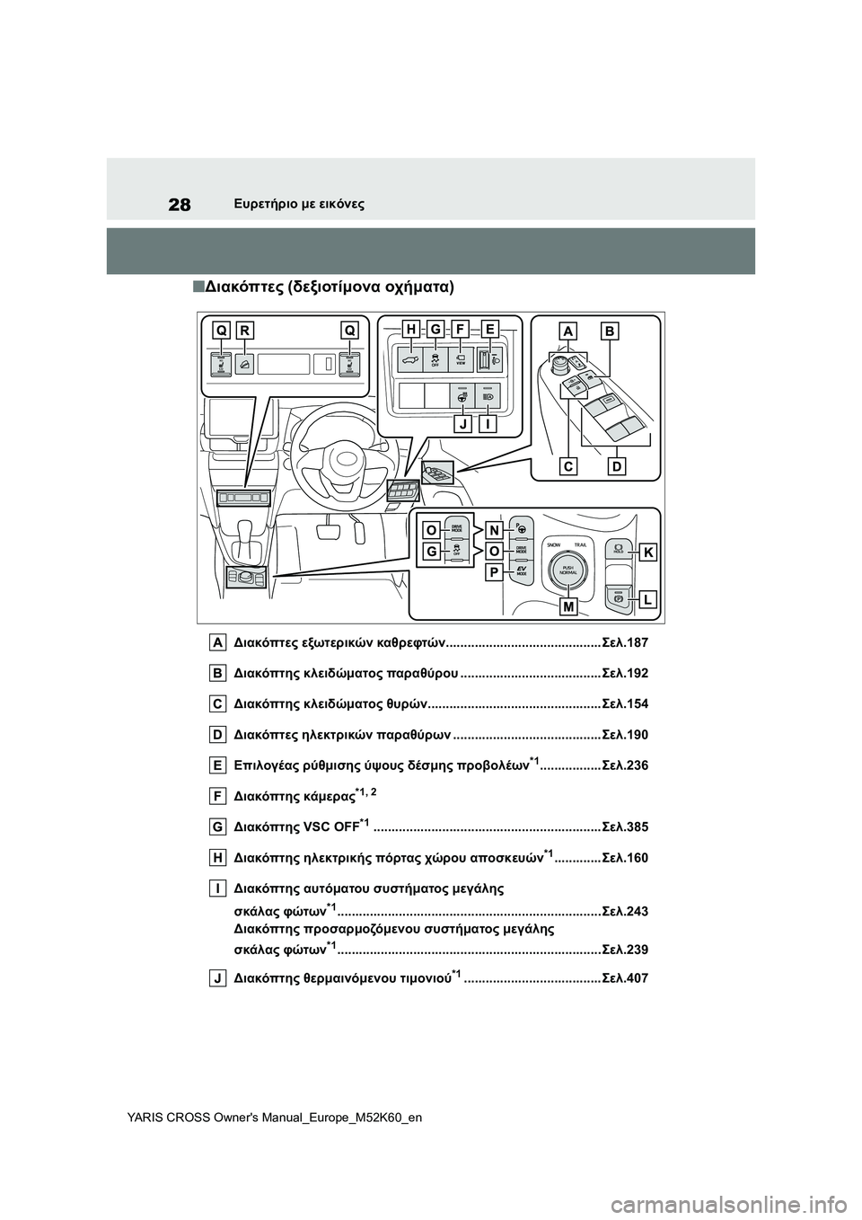 TOYOTA YARIS CROSS 2021 ΟΔΗΓΌΣ ΧΡΉΣΗΣ (in Greek) 28
YARIS CROSS Owners Manual_Europe_M52K60_en
Ευρετήριο με εικόνες
■Διακόπτες (δεξιοτίμονα οχήματα)
Διακόπτες εξωτερικών καθρεφ TOYOTA YARIS CROSS 2021 ΟΔΗΓΌΣ ΧΡΉΣΗΣ (in Greek) 28
YARIS CROSS Owners Manual_Europe_M52K60_en
Ευρετήριο με εικόνες
■Διακόπτες (δεξιοτίμονα οχήματα)
Διακόπτες εξωτερικών καθρεφ