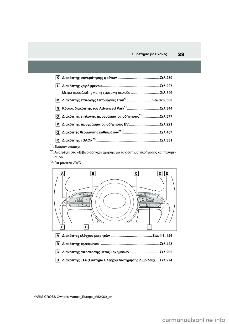 TOYOTA YARIS CROSS 2021 ΟΔΗΓΌΣ ΧΡΉΣΗΣ (in Greek) 29
YARIS CROSS Owners Manual_Europe_M52K60_en
Ευρετήριο με εικόνες
Διακόπτης συγκράτησης φρένων............................................Σελ.230
Δι TOYOTA YARIS CROSS 2021 ΟΔΗΓΌΣ ΧΡΉΣΗΣ (in Greek) 29
YARIS CROSS Owners Manual_Europe_M52K60_en
Ευρετήριο με εικόνες
Διακόπτης συγκράτησης φρένων............................................Σελ.230
Δι