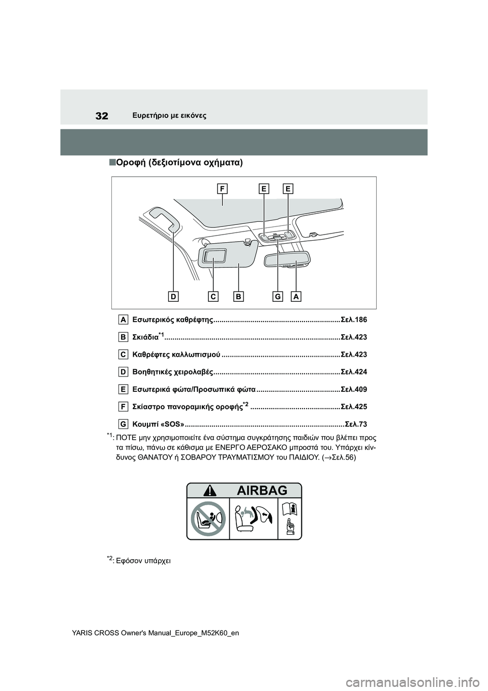 TOYOTA YARIS CROSS 2021 ΟΔΗΓΌΣ ΧΡΉΣΗΣ (in Greek) 32
YARIS CROSS Owners Manual_Europe_M52K60_en
Ευρετήριο με εικόνες
■Οροφή (δεξιοτίμονα οχήματα)
Εσωτερικός καθρέφτης..................... TOYOTA YARIS CROSS 2021 ΟΔΗΓΌΣ ΧΡΉΣΗΣ (in Greek) 32
YARIS CROSS Owners Manual_Europe_M52K60_en
Ευρετήριο με εικόνες
■Οροφή (δεξιοτίμονα οχήματα)
Εσωτερικός καθρέφτης.....................