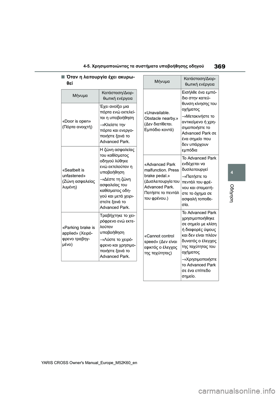 TOYOTA YARIS CROSS 2021  ΟΔΗΓΌΣ ΧΡΉΣΗΣ (in Greek) 369
4
YARIS CROSS Owners Manual_Europe_M52K60_en
4-5. Χρησιμοποιώντας τα συστήματα υποβοήθησης οδηγού
Οδήγηση
■Όταν η λειτουργία έ