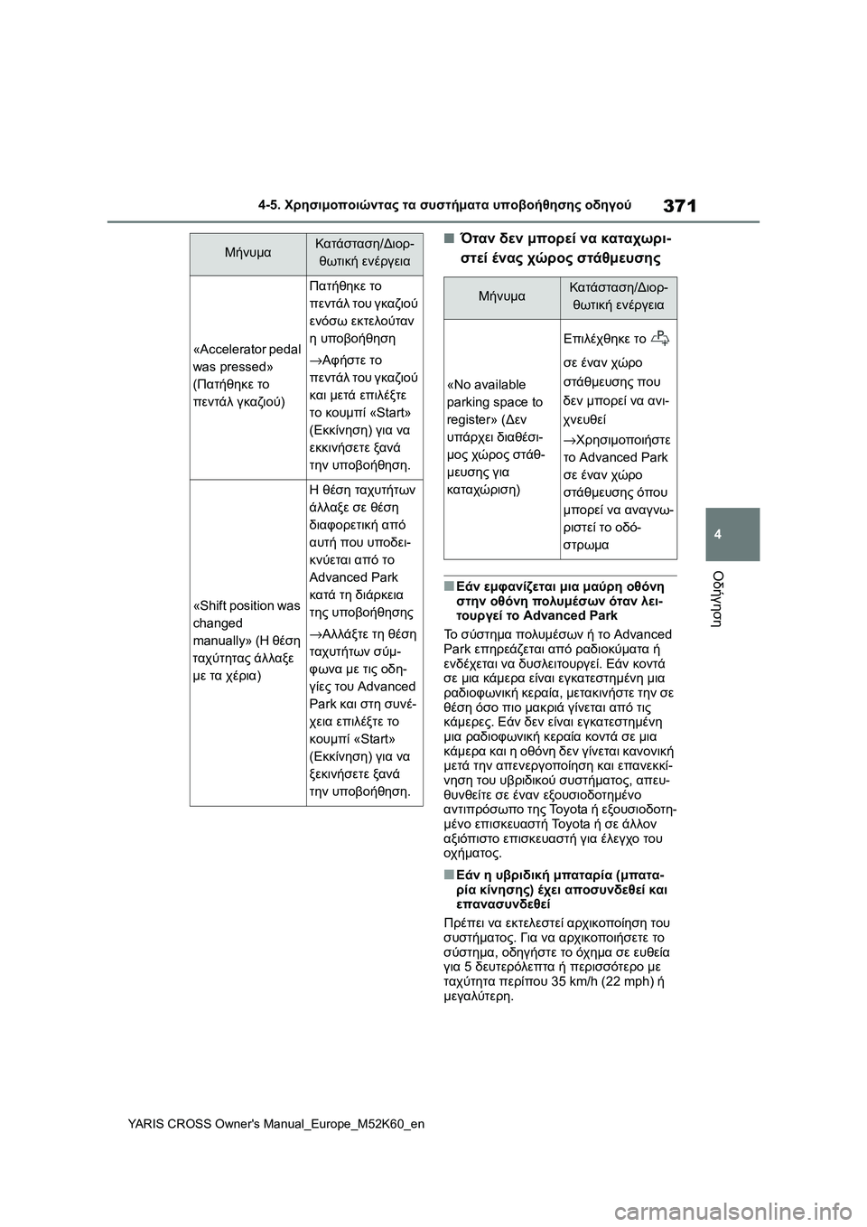 TOYOTA YARIS CROSS 2021 ΟΔΗΓΌΣ ΧΡΉΣΗΣ (in Greek) 371
4
YARIS CROSS Owners Manual_Europe_M52K60_en
4-5. Χρησιμοποιώντας τα συστήματα υποβοήθησης οδηγού
Οδήγηση
■Όταν δεν μπορεί να κ TOYOTA YARIS CROSS 2021 ΟΔΗΓΌΣ ΧΡΉΣΗΣ (in Greek) 371
4
YARIS CROSS Owners Manual_Europe_M52K60_en
4-5. Χρησιμοποιώντας τα συστήματα υποβοήθησης οδηγού
Οδήγηση
■Όταν δεν μπορεί να κ