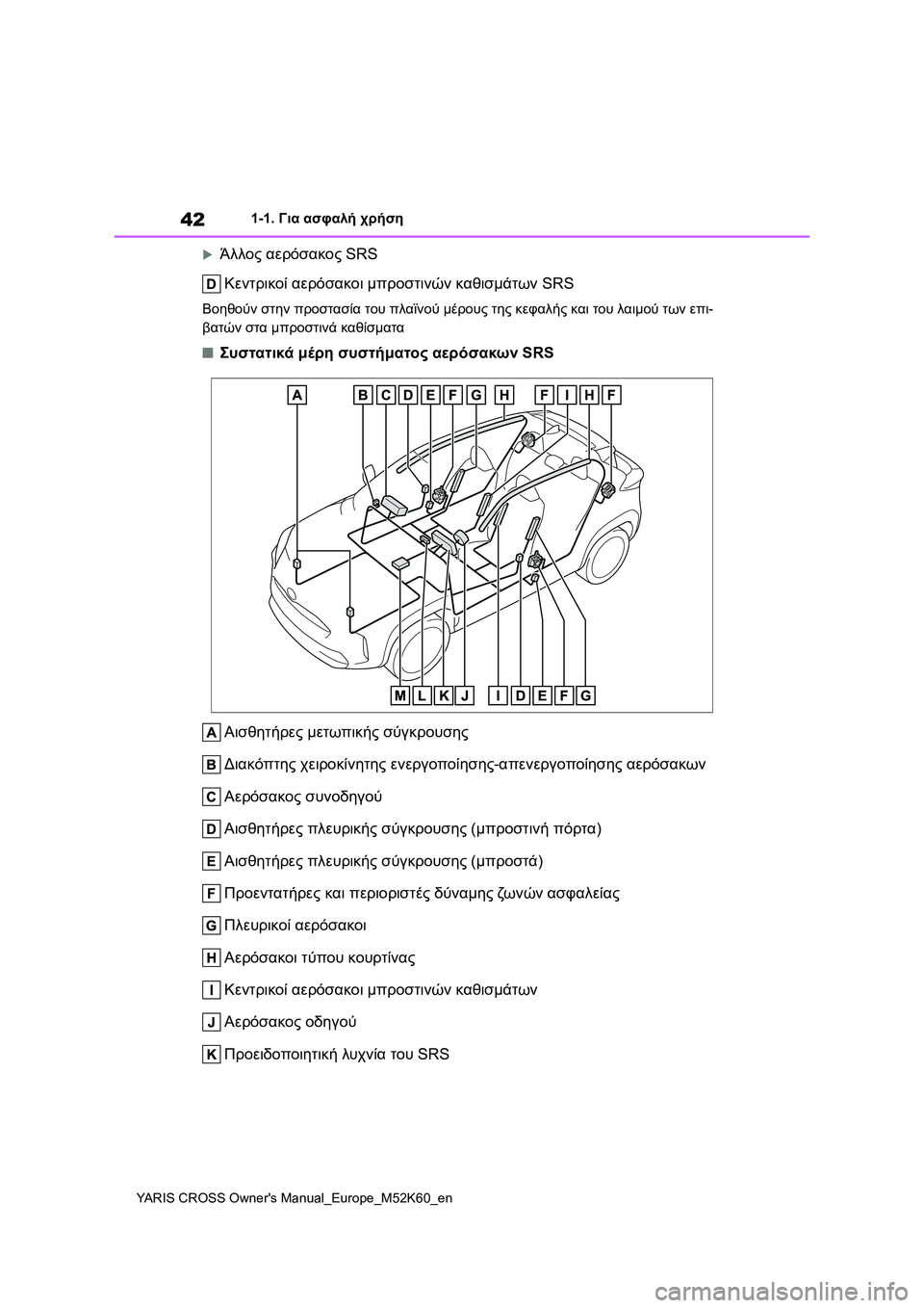 TOYOTA YARIS CROSS 2021 ΟΔΗΓΌΣ ΧΡΉΣΗΣ (in Greek) 42
YARIS CROSS Owners Manual_Europe_M52K60_en
1-1. Για ασφαλή χρήση
Άλλος αερόσακος SRS
Κεντρικοί αερόσακοι μπροστινών καθισμάτων TOYOTA YARIS CROSS 2021 ΟΔΗΓΌΣ ΧΡΉΣΗΣ (in Greek) 42
YARIS CROSS Owners Manual_Europe_M52K60_en
1-1. Για ασφαλή χρήση
Άλλος αερόσακος SRS
Κεντρικοί αερόσακοι μπροστινών καθισμάτων