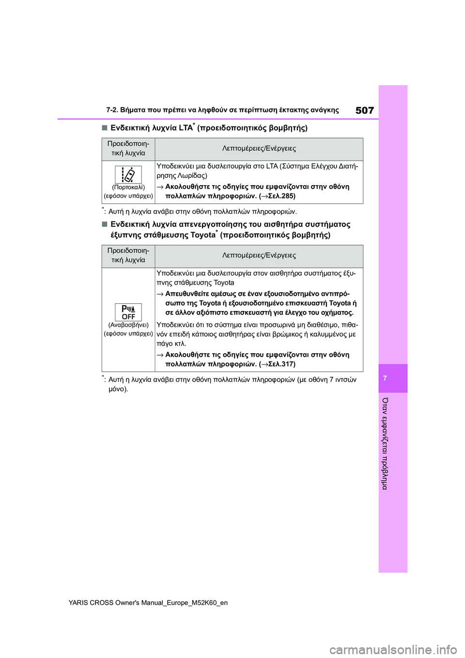 TOYOTA YARIS CROSS 2021  ΟΔΗΓΌΣ ΧΡΉΣΗΣ (in Greek) 507
7
YARIS CROSS Owners Manual_Europe_M52K60_en
7-2. Βήματα που πρέπει να ληφθούν σε περίπτωση έκτακτης ανάγκης
Όταν εμφανίζεται πρ