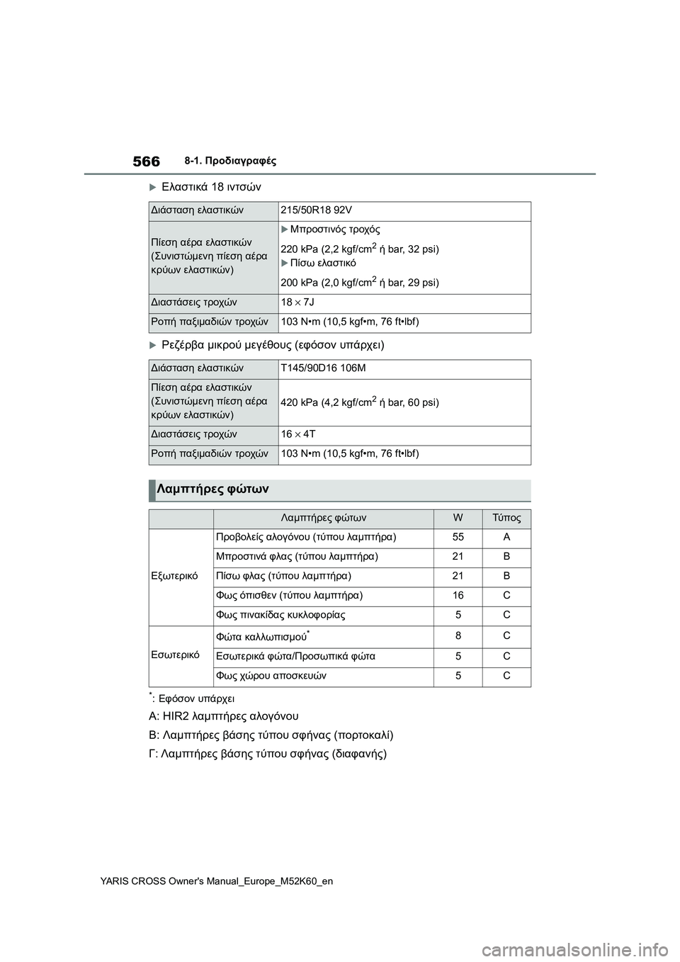 TOYOTA YARIS CROSS 2021  ΟΔΗΓΌΣ ΧΡΉΣΗΣ (in Greek) 566
YARIS CROSS Owners Manual_Europe_M52K60_en
8-1. Προδιαγραφές
Ελαστικά 18 ιντσών
Ρεζέρβα μικρού μεγέθους (εφόσον υπάρχει)
*:Εφό