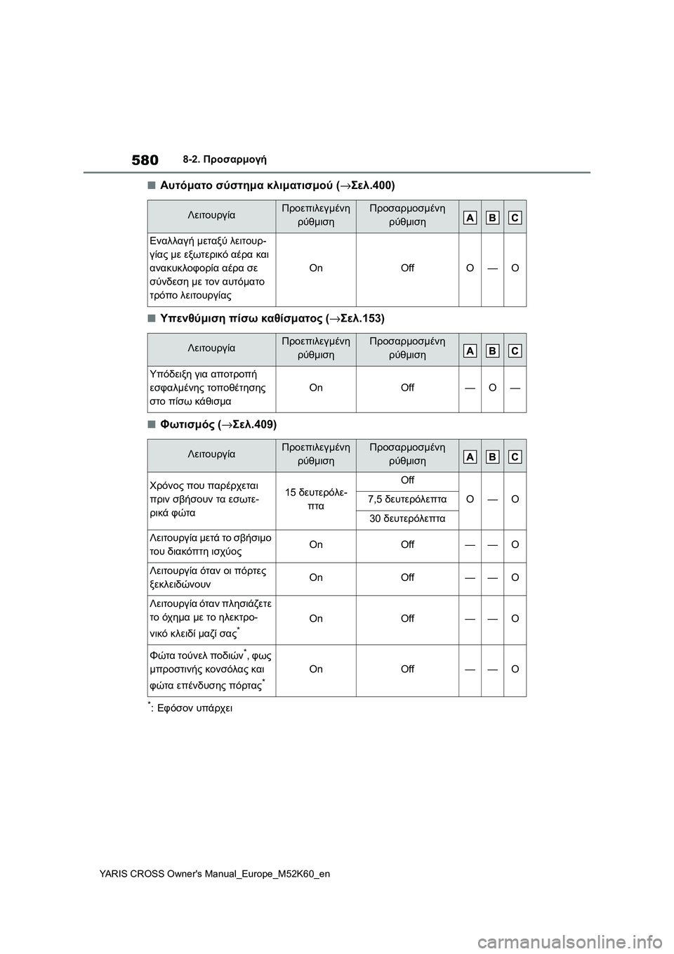 TOYOTA YARIS CROSS 2021 ΟΔΗΓΌΣ ΧΡΉΣΗΣ (in Greek) 580
YARIS CROSS Owners Manual_Europe_M52K60_en
8-2. Προσαρμογή
■Αυτόματο σύστημα κλιματισμού (→Σελ.400)
■Υπενθύμιση πίσω καθίσματο TOYOTA YARIS CROSS 2021 ΟΔΗΓΌΣ ΧΡΉΣΗΣ (in Greek) 580
YARIS CROSS Owners Manual_Europe_M52K60_en
8-2. Προσαρμογή
■Αυτόματο σύστημα κλιματισμού (→Σελ.400)
■Υπενθύμιση πίσω καθίσματο
