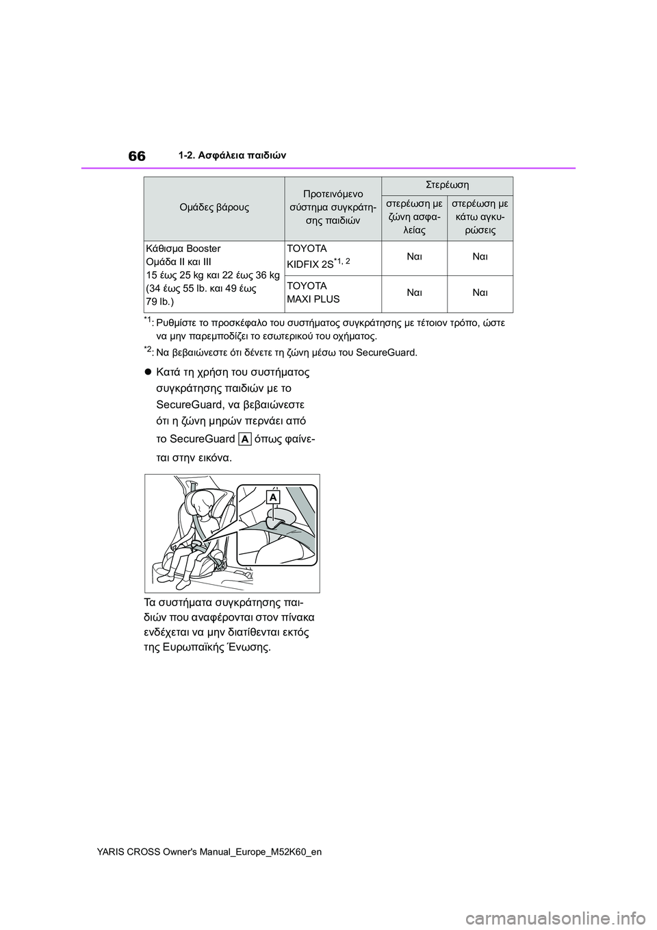 TOYOTA YARIS CROSS 2021 ΟΔΗΓΌΣ ΧΡΉΣΗΣ (in Greek) 66
YARIS CROSS Owners Manual_Europe_M52K60_en
1-2. Ασφάλεια παιδιών
*1:Ρυθμίστε το προσκέφαλο του συστήματος συγκράτησης με τέτοιον TOYOTA YARIS CROSS 2021 ΟΔΗΓΌΣ ΧΡΉΣΗΣ (in Greek) 66
YARIS CROSS Owners Manual_Europe_M52K60_en
1-2. Ασφάλεια παιδιών
*1:Ρυθμίστε το προσκέφαλο του συστήματος συγκράτησης με τέτοιον