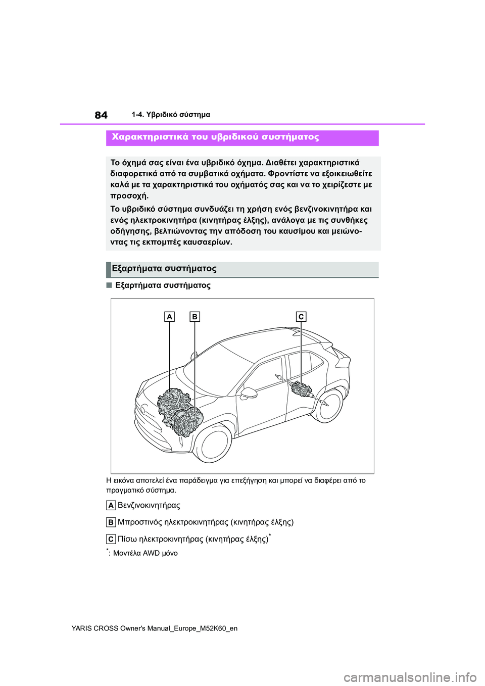 TOYOTA YARIS CROSS 2021 ΟΔΗΓΌΣ ΧΡΉΣΗΣ (in Greek) 84
YARIS CROSS Owners Manual_Europe_M52K60_en
1-4. Υβριδικό σύστημα
1-4.Υβριδικό σύστημα
■Εξαρτήματα συστήματος
Η εικόνα αποτελεί έ TOYOTA YARIS CROSS 2021 ΟΔΗΓΌΣ ΧΡΉΣΗΣ (in Greek) 84
YARIS CROSS Owners Manual_Europe_M52K60_en
1-4. Υβριδικό σύστημα
1-4.Υβριδικό σύστημα
■Εξαρτήματα συστήματος
Η εικόνα αποτελεί έ