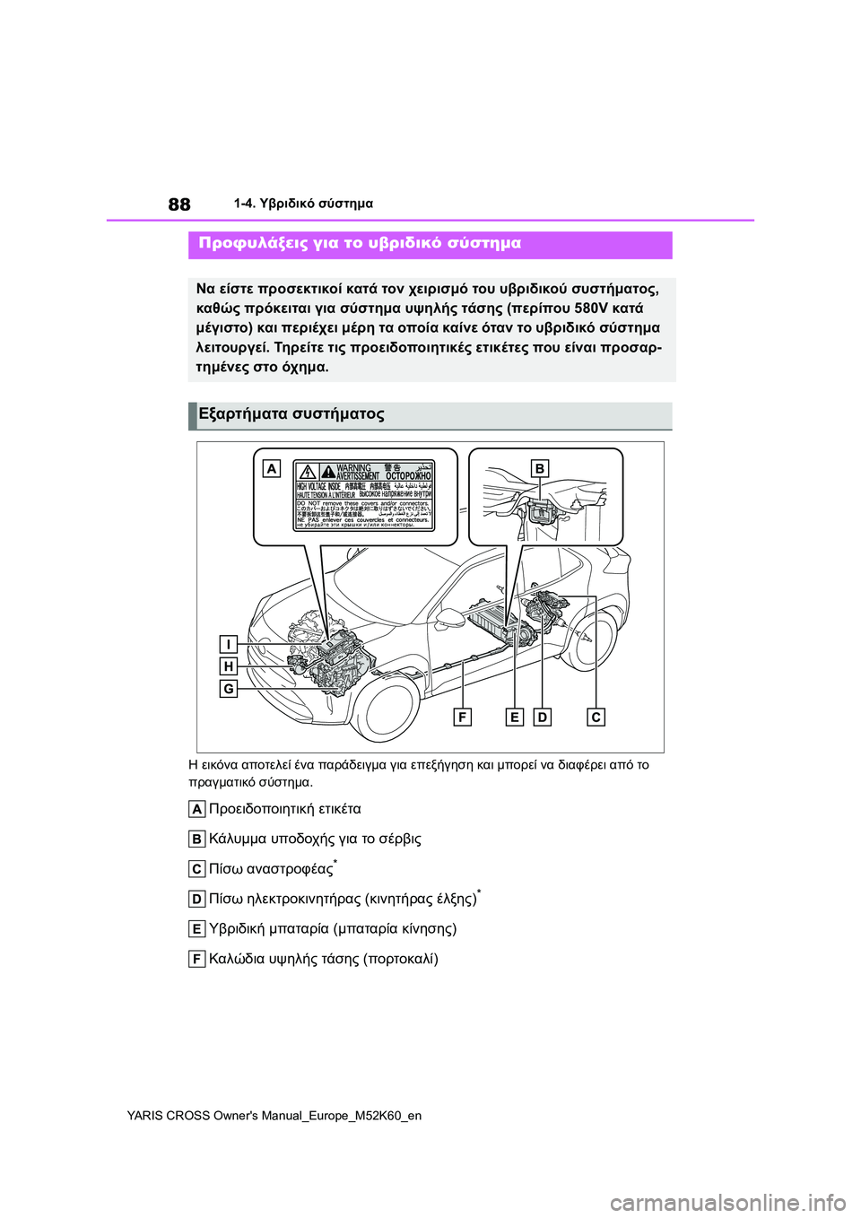 TOYOTA YARIS CROSS 2021 ΟΔΗΓΌΣ ΧΡΉΣΗΣ (in Greek) 88
YARIS CROSS Owners Manual_Europe_M52K60_en
1-4. Υβριδικό σύστημα
Η εικόνα αποτελεί ένα παράδειγμα για επεξήγηση και μπορεί να δι TOYOTA YARIS CROSS 2021 ΟΔΗΓΌΣ ΧΡΉΣΗΣ (in Greek) 88
YARIS CROSS Owners Manual_Europe_M52K60_en
1-4. Υβριδικό σύστημα
Η εικόνα αποτελεί ένα παράδειγμα για επεξήγηση και μπορεί να δι