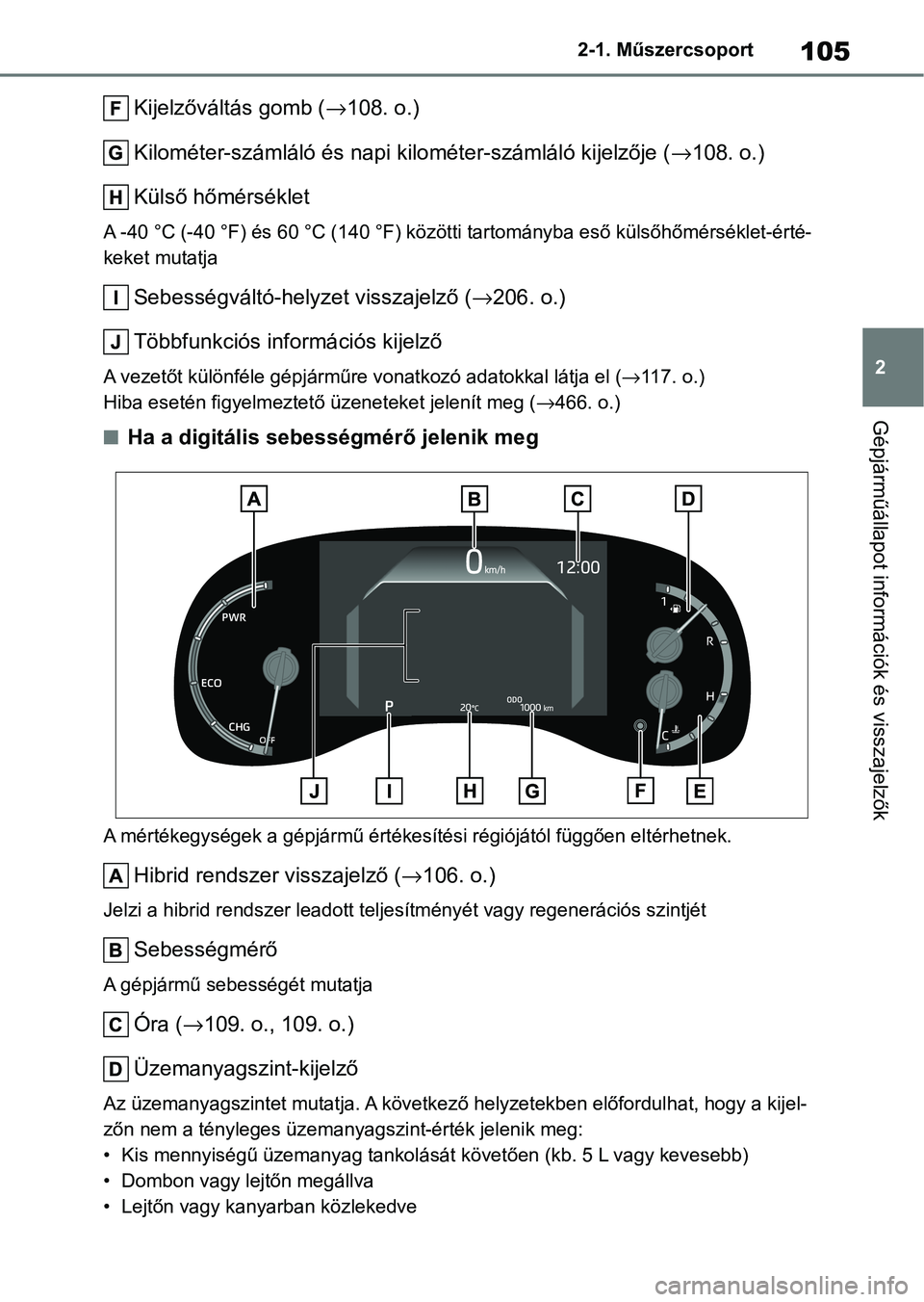 TOYOTA YARIS CROSS 2021 Kezelési útmutató (in Hungarian) 105
2
2-1. Műszercsoport
Gépjárműállapot információk és visszajelzők
Kijelzőváltás gomb (
→108. o.)
Kilométer-számláló és napi kilométer-számláló kijelzője ( →108. o.)
Küls TOYOTA YARIS CROSS 2021 Kezelési útmutató (in Hungarian) 105
2
2-1. Műszercsoport
Gépjárműállapot információk és visszajelzők
Kijelzőváltás gomb (
→108. o.)
Kilométer-számláló és napi kilométer-számláló kijelzője ( →108. o.)
Küls