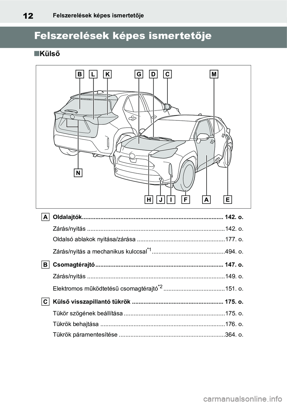 TOYOTA YARIS CROSS 2021 Kezelési útmutató (in Hungarian) 12Felszerelések képes ismertetője
Felszerelések képes ismertetője
n Külső
Oldalajtók..................................................................................... 142. o.
Zárás/nyit TOYOTA YARIS CROSS 2021 Kezelési útmutató (in Hungarian) 12Felszerelések képes ismertetője
Felszerelések képes ismertetője
n Külső
Oldalajtók..................................................................................... 142. o.
Zárás/nyit