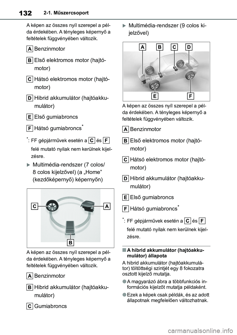 TOYOTA YARIS CROSS 2021  Kezelési útmutató (in Hungarian) 1322-1. Műszercsoport
A képen az összes nyíl szerepel a pél-
da érdekében. A tényleges képernyő a 
feltételek függvényében változik.
Benzinmotor
Első elektromos motor (hajtó-
motor)
H