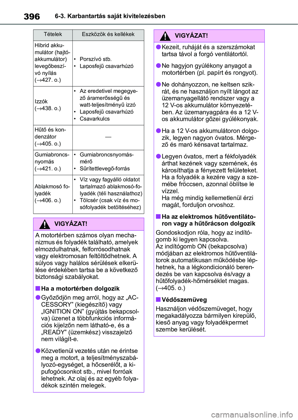 TOYOTA YARIS CROSS 2021 Kezelési útmutató (in Hungarian) 3966-3. Karbantartás saját kivitelezésben
Hibrid akku-
mulátor (hajtó-
akkumulátor)
levegőbeszí-
vó nyílás
(→ 427. o.)
• Porszívó stb.
• Laposfejű csavarhúzó
Izzók
(→ 438. TOYOTA YARIS CROSS 2021 Kezelési útmutató (in Hungarian) 3966-3. Karbantartás saját kivitelezésben
Hibrid akku-
mulátor (hajtó-
akkumulátor)
levegőbeszí-
vó nyílás
(→ 427. o.)
• Porszívó stb.
• Laposfejű csavarhúzó
Izzók
(→ 438.