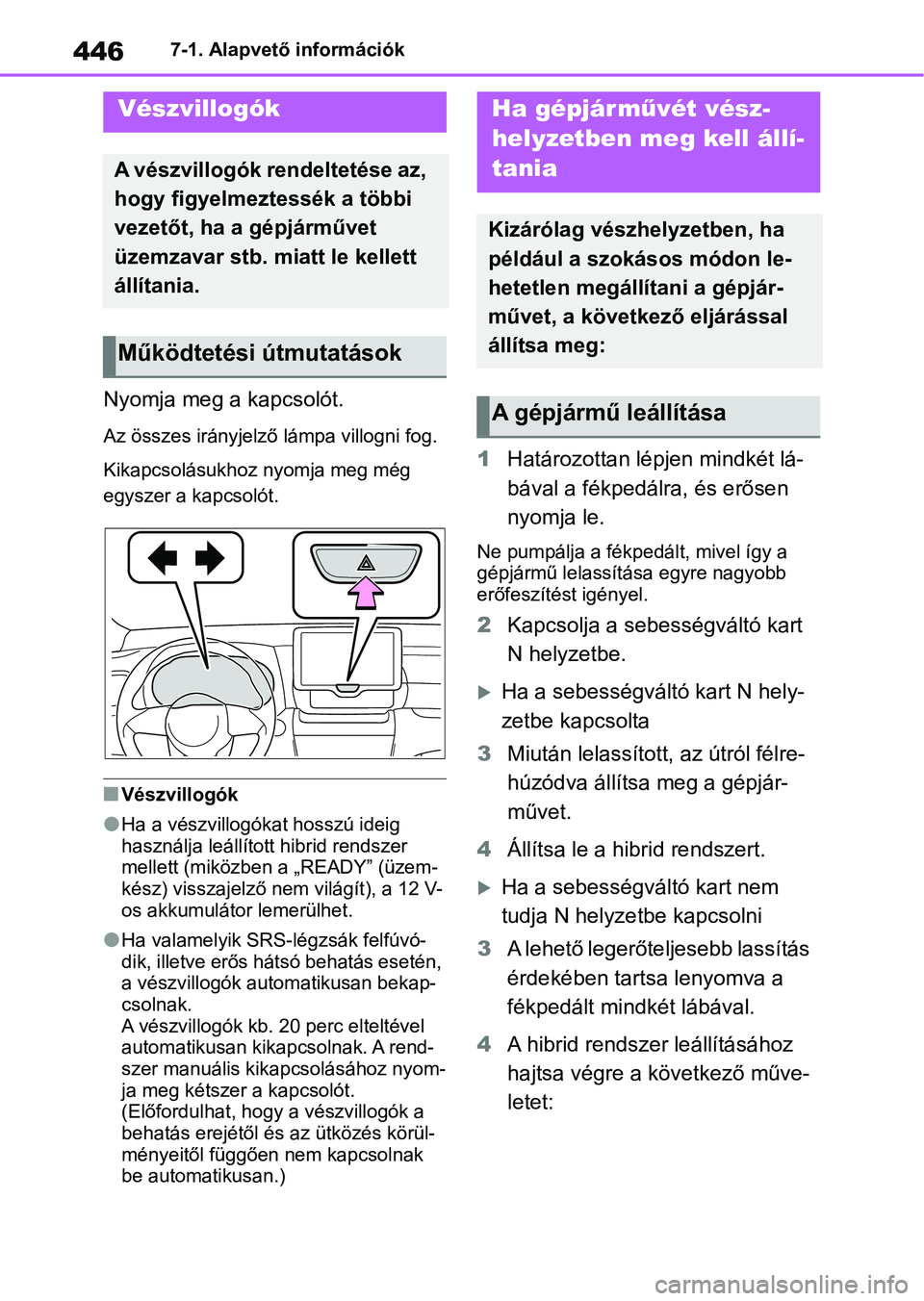 TOYOTA YARIS CROSS 2021 Kezelési útmutató (in Hungarian) 4467-1. Alapvető információk
7-1.Alapvető információk
Nyomja meg a kapcsolót.
Az összes irányjelző lámpa villogni fog.
Kikapcsolásukhoz nyomja meg még
egyszer a kapcsolót.
nVészvillog TOYOTA YARIS CROSS 2021 Kezelési útmutató (in Hungarian) 4467-1. Alapvető információk
7-1.Alapvető információk
Nyomja meg a kapcsolót.
Az összes irányjelző lámpa villogni fog.
Kikapcsolásukhoz nyomja meg még
egyszer a kapcsolót.
nVészvillog