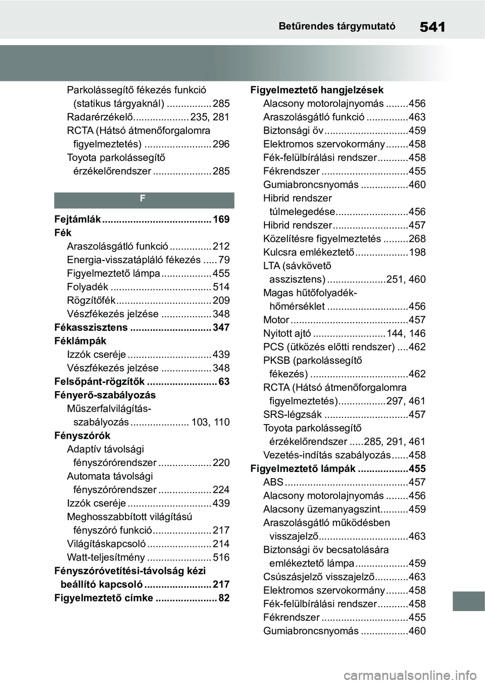 TOYOTA YARIS CROSS 2021 Kezelési útmutató (in Hungarian) 541Betűrendes tárgymutató
Parkolássegítő fékezés funkció (statikus tárgyaknál) ................ 285
Radarérzékelő....... .............235, 281
RCTA (Hátsó átmenőforgalomra figyelmez TOYOTA YARIS CROSS 2021 Kezelési útmutató (in Hungarian) 541Betűrendes tárgymutató
Parkolássegítő fékezés funkció (statikus tárgyaknál) ................ 285
Radarérzékelő....... .............235, 281
RCTA (Hátsó átmenőforgalomra figyelmez