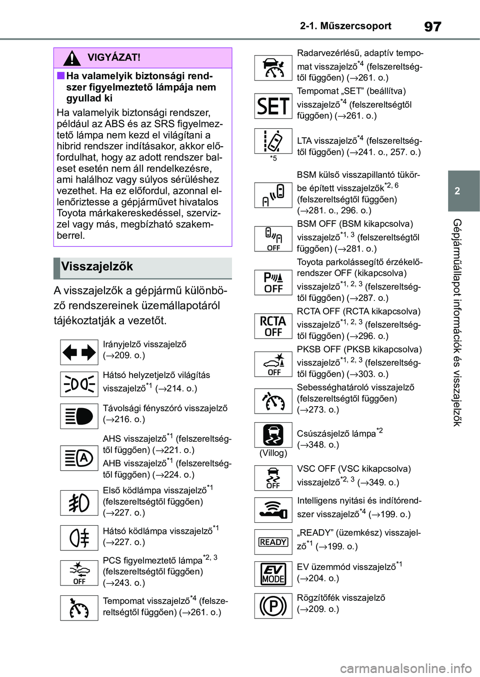 TOYOTA YARIS CROSS 2021 Kezelési útmutató (in Hungarian) 97
2
2-1. Műszercsoport
Gépjárműállapot információk és visszajelzők
A visszajelzők a gépjármű különbö-
ző rendszereinek üzemállapotáról
tájékoztatják a vezetőt.
VIGYÁZAT!
nH TOYOTA YARIS CROSS 2021 Kezelési útmutató (in Hungarian) 97
2
2-1. Műszercsoport
Gépjárműállapot információk és visszajelzők
A visszajelzők a gépjármű különbö-
ző rendszereinek üzemállapotáról
tájékoztatják a vezetőt.
VIGYÁZAT!
nH