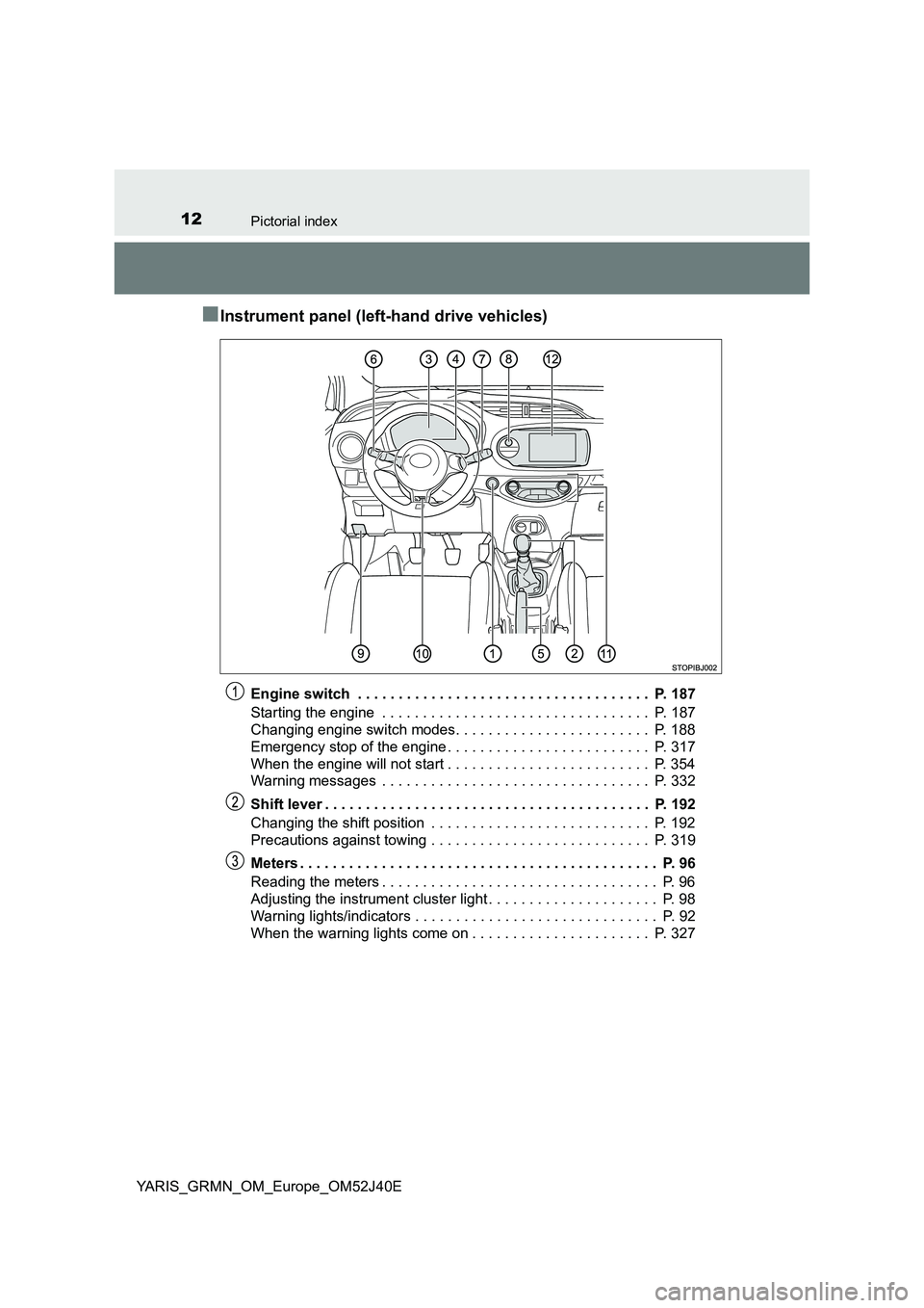 TOYOTA YARIS GRMN 2017 User Guide 12Pictorial index
YARIS_GRMN_OM_Europe_OM52J40E
■Instrument panel (left-hand drive vehicles)
Engine switch  . . . . . . . . . . . . . . . . . . . . . . . . . . . . . . . . . . . .  P. 187 
Starting 