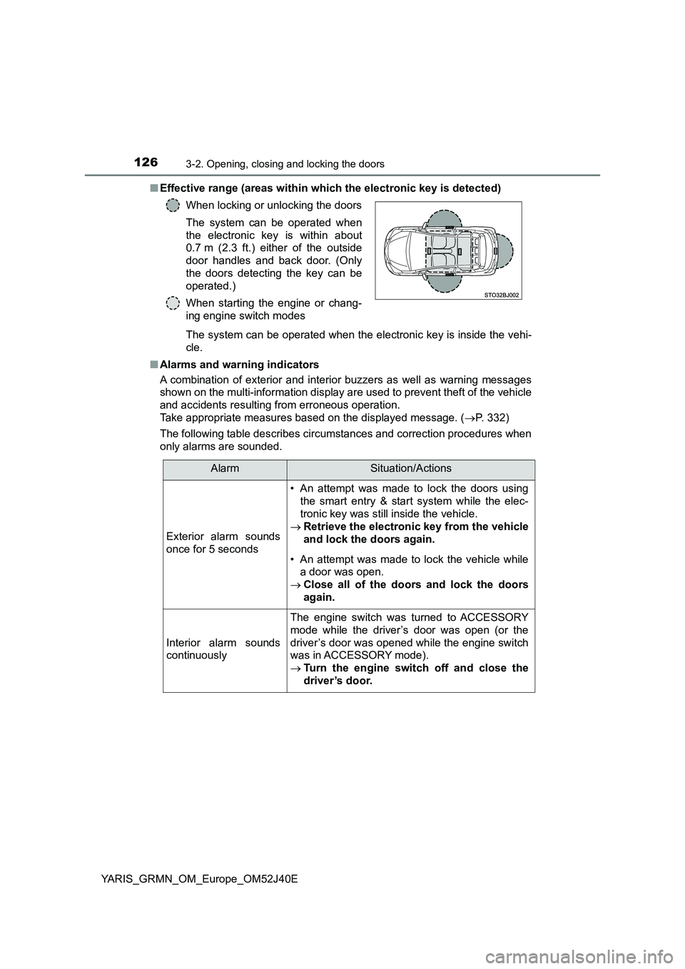 TOYOTA YARIS GRMN 2017 Owners Manual 1263-2. Opening, closing and locking the doors
YARIS_GRMN_OM_Europe_OM52J40E
■ Effective range (areas within which the electronic key is detected)
The system can be operated when the electronic ke TOYOTA YARIS GRMN 2017 Owners Manual 1263-2. Opening, closing and locking the doors
YARIS_GRMN_OM_Europe_OM52J40E
■ Effective range (areas within which the electronic key is detected)
The system can be operated when the electronic ke