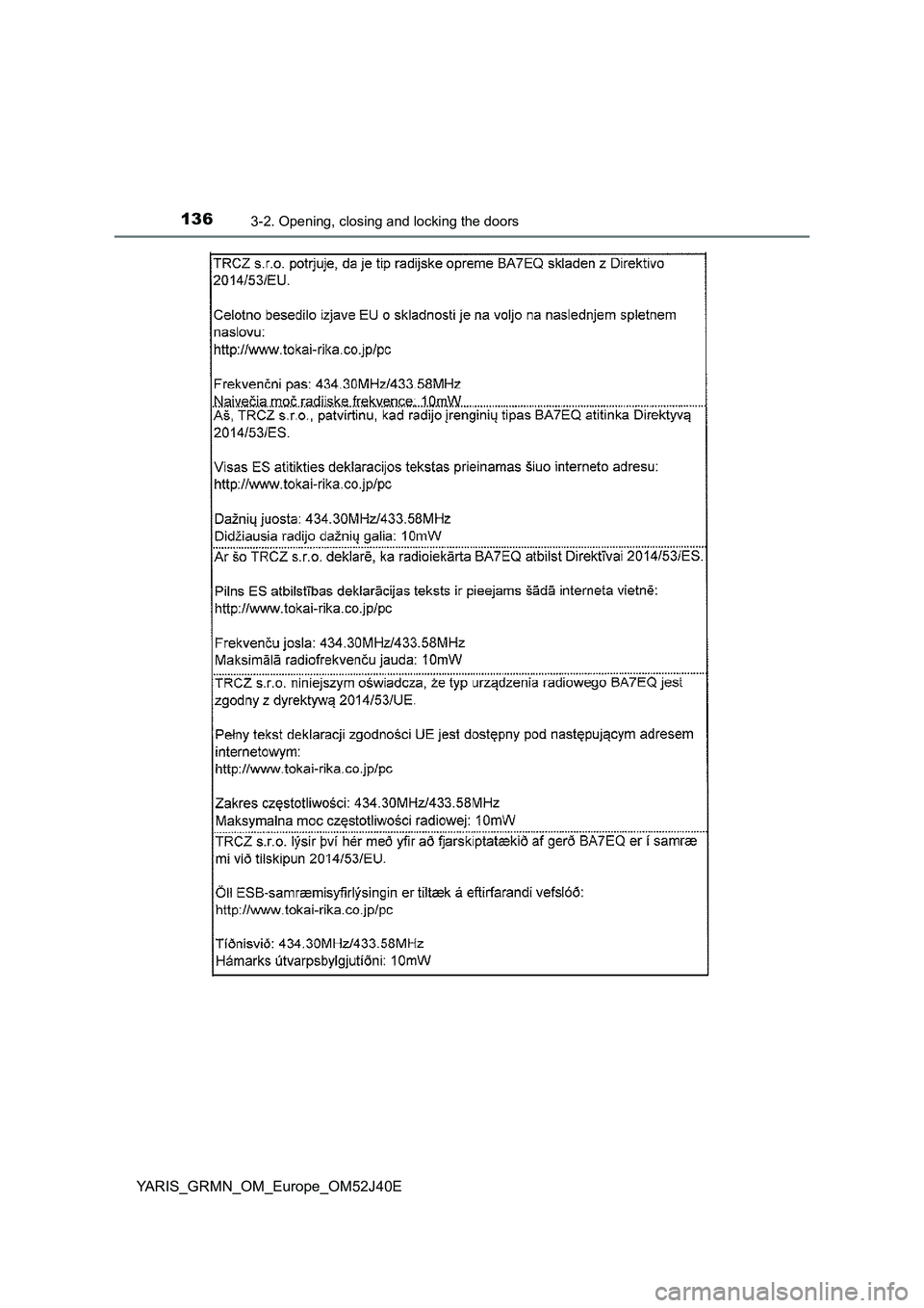 TOYOTA YARIS GRMN 2017  Owners Manual 1363-2. Opening, closing and locking the doors
YARIS_GRMN_OM_Europe_OM52J40E 