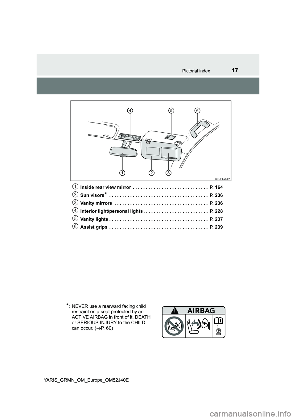 TOYOTA YARIS GRMN 2017 User Guide 17Pictorial index
YARIS_GRMN_OM_Europe_OM52J40E 
Inside rear view mirror  . . . . . . . . . . . . . . . . . . . . . . . . . . . . .  P. 164 
Sun visors* . . . . . . . . . . . . . . . . . . . . . . . .