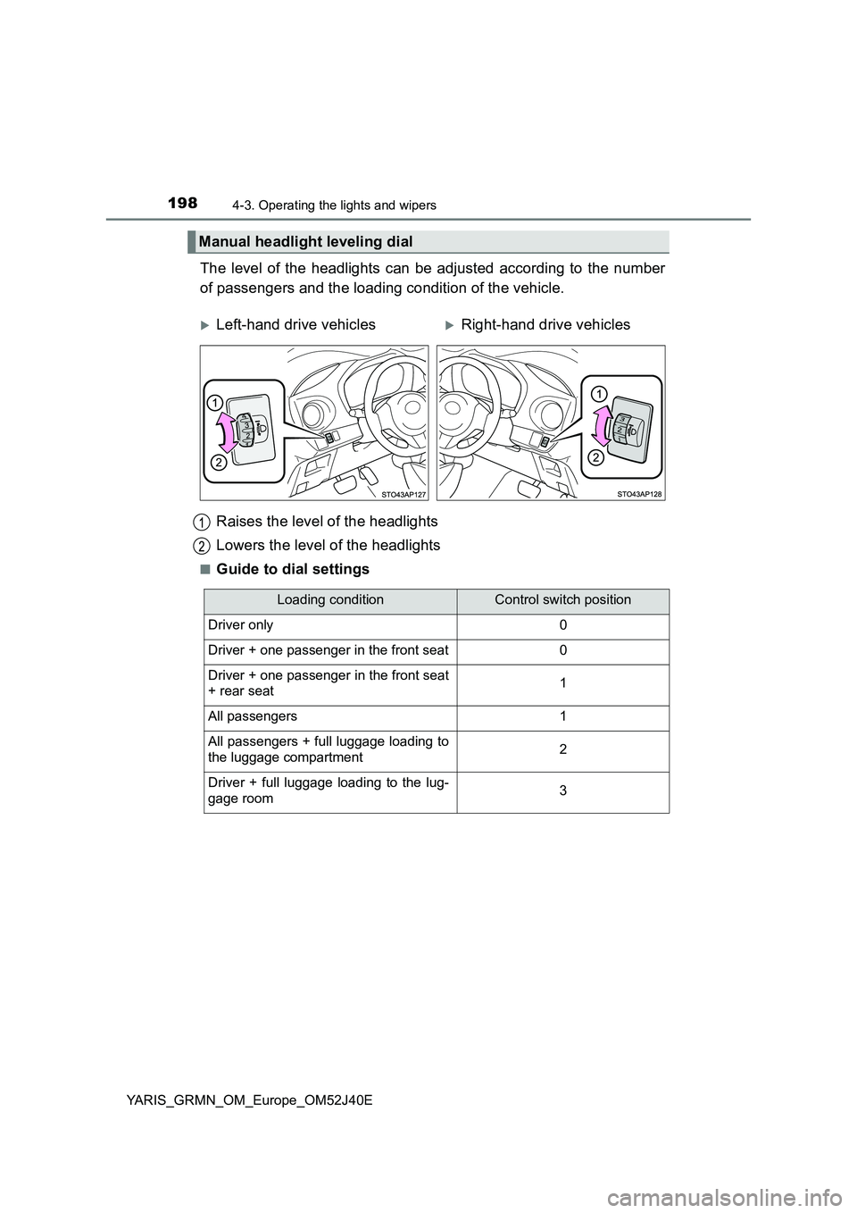 TOYOTA YARIS GRMN 2017 Owners Manual 1984-3. Operating the lights and wipers
YARIS_GRMN_OM_Europe_OM52J40E
The level of the headlights can be adjusted according to the number
of passengers and the loading condition of the vehicle.
Rais TOYOTA YARIS GRMN 2017 Owners Manual 1984-3. Operating the lights and wipers
YARIS_GRMN_OM_Europe_OM52J40E
The level of the headlights can be adjusted according to the number
of passengers and the loading condition of the vehicle.
Rais