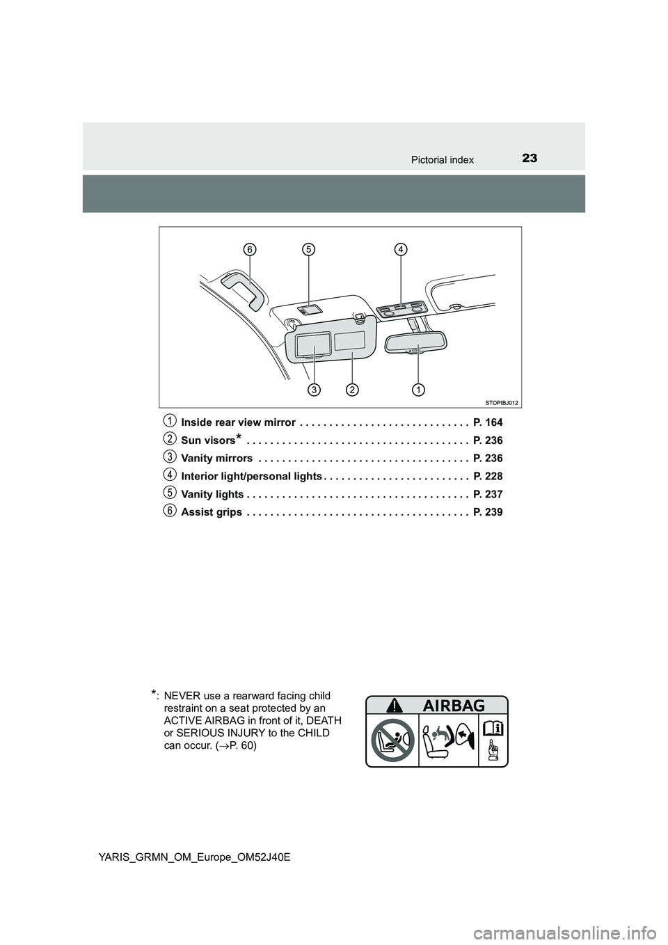 TOYOTA YARIS GRMN 2017 Owners Manual 23Pictorial index
YARIS_GRMN_OM_Europe_OM52J40E 
Inside rear view mirror  . . . . . . . . . . . . . . . . . . . . . . . . . . . . .  P. 164 
Sun visors* . . . . . . . . . . . . . . . . . . . . . . . .