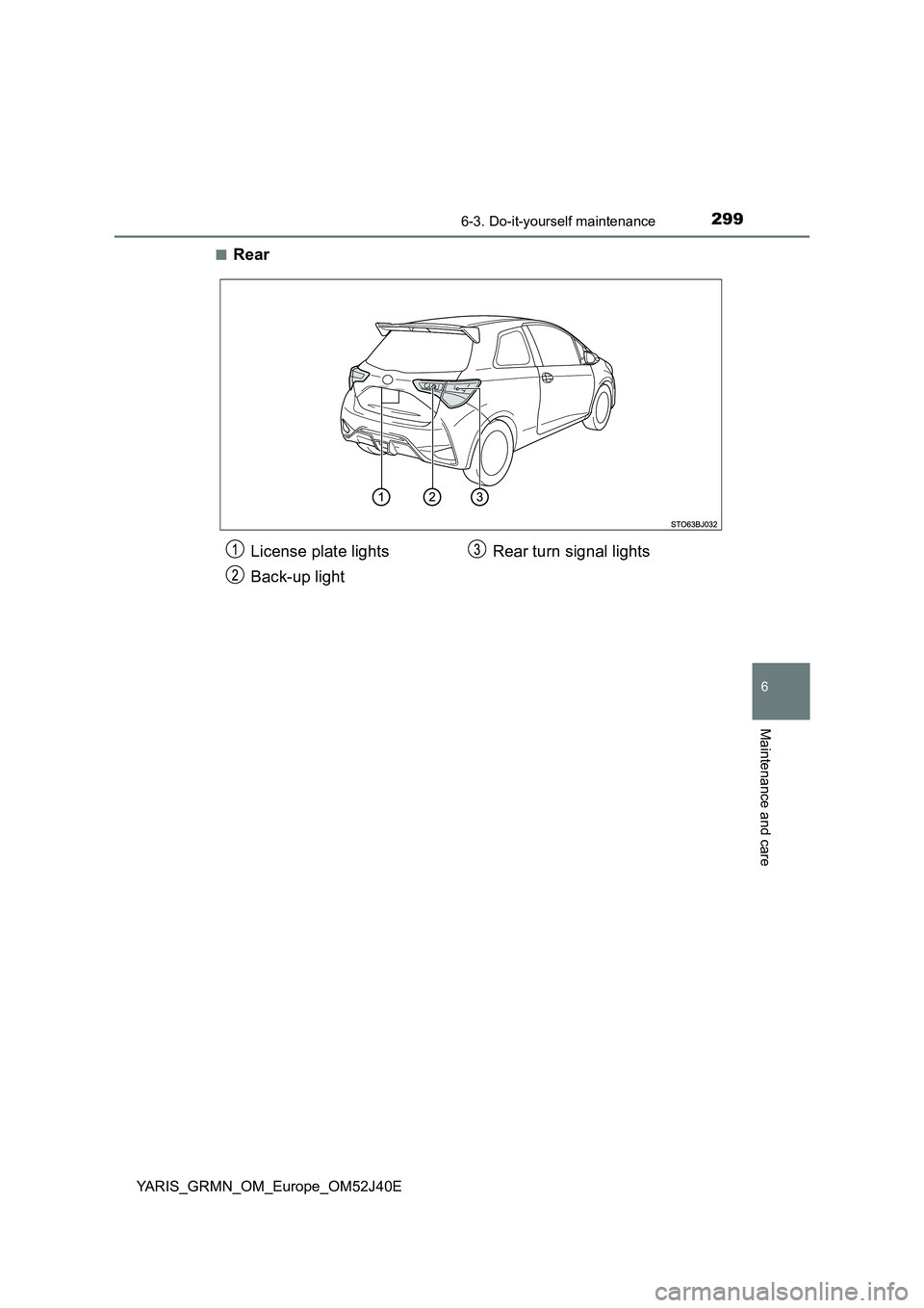 TOYOTA YARIS GRMN 2017  Owners Manual 2996-3. Do-it-yourself maintenance
YARIS_GRMN_OM_Europe_OM52J40E
6
Maintenance and care
■Rear
License plate lights 
Back-up light 
Rear turn signal lights 