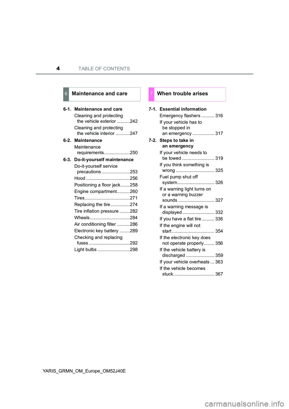 TOYOTA YARIS GRMN 2017 Owners Manual TABLE OF CONTENTS4
YARIS_GRMN_OM_Europe_OM52J40E
6-1. Maintenance and care
Cleaning and protecting
the vehicle exterior ..........242
Cleaning and protecting
the vehicle interior ...........247 TOYOTA YARIS GRMN 2017 Owners Manual TABLE OF CONTENTS4
YARIS_GRMN_OM_Europe_OM52J40E
6-1. Maintenance and care
Cleaning and protecting
the vehicle exterior ..........242
Cleaning and protecting
the vehicle interior ...........247