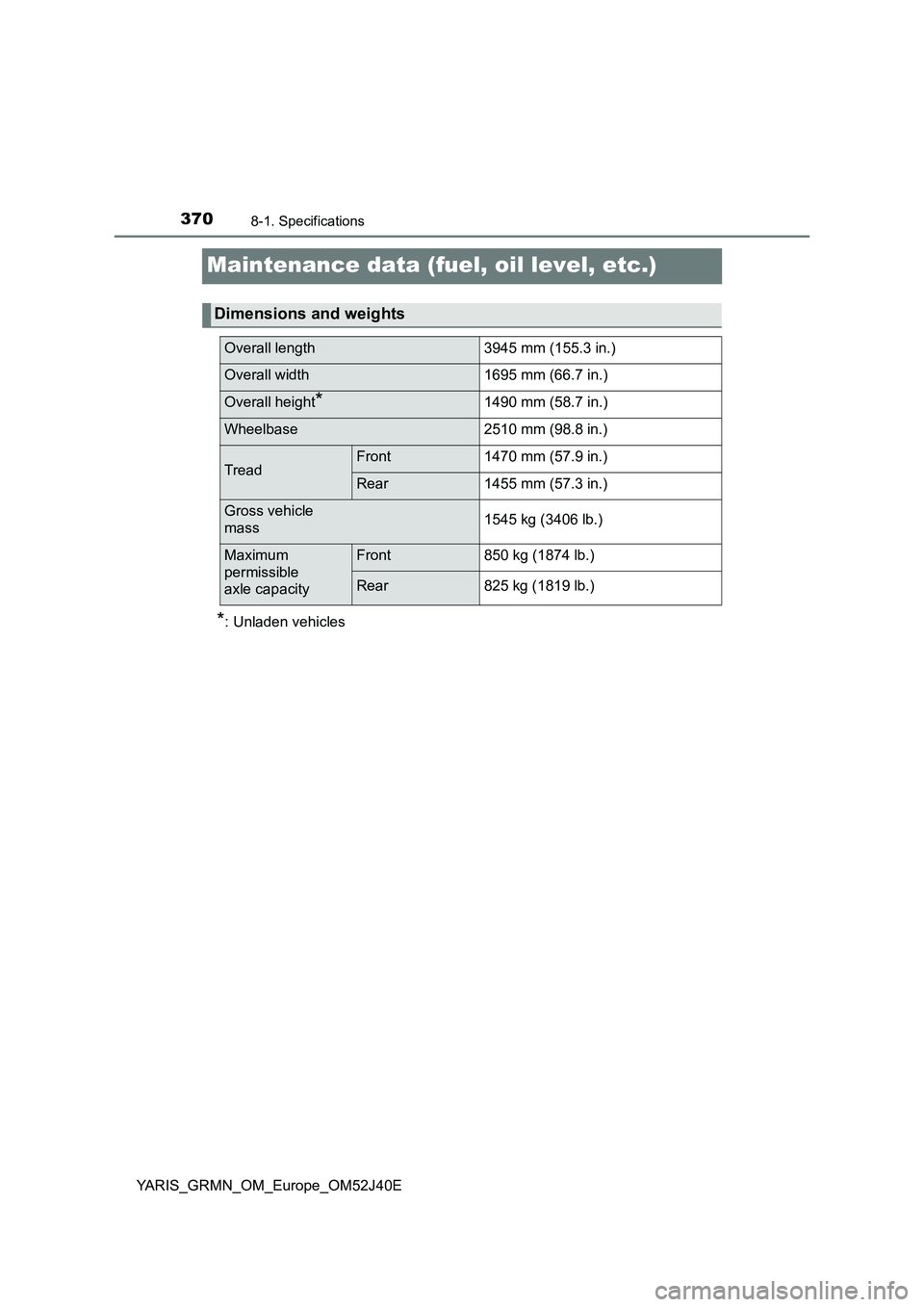 TOYOTA YARIS GRMN 2017 Owners Manual 3708-1. Specifications
YARIS_GRMN_OM_Europe_OM52J40E
Maintenance data (fuel, oil level, etc.)
*: Unladen vehicles
Dimensions and weights
Overall length 3945 mm (155.3 in.)
Overall width 1695 mm (66.7 TOYOTA YARIS GRMN 2017 Owners Manual 3708-1. Specifications
YARIS_GRMN_OM_Europe_OM52J40E
Maintenance data (fuel, oil level, etc.)
*: Unladen vehicles
Dimensions and weights
Overall length 3945 mm (155.3 in.)
Overall width 1695 mm (66.7