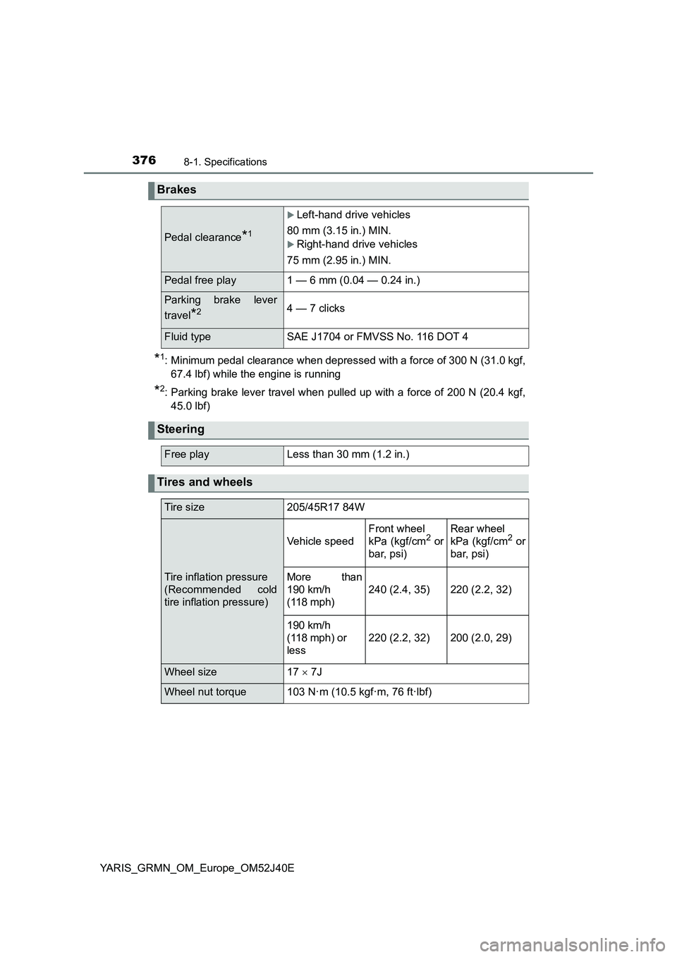 TOYOTA YARIS GRMN 2017 Owners Manual 3768-1. Specifications
YARIS_GRMN_OM_Europe_OM52J40E
*1: Minimum pedal clearance when depressed with a force of 300 N (31.0 kgf,
67.4 lbf) while the engine is running
*2: Parking brake lever travel w TOYOTA YARIS GRMN 2017 Owners Manual 3768-1. Specifications
YARIS_GRMN_OM_Europe_OM52J40E
*1: Minimum pedal clearance when depressed with a force of 300 N (31.0 kgf,
67.4 lbf) while the engine is running
*2: Parking brake lever travel w