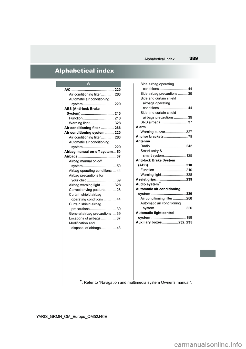 TOYOTA YARIS GRMN 2017 Owners Manual 389Alphabetical index
YARIS_GRMN_OM_Europe_OM52J40E
Alphabetical index
A/C............................................. 220
Air conditioning filter.............. 286
Automatic air conditioning
syst TOYOTA YARIS GRMN 2017 Owners Manual 389Alphabetical index
YARIS_GRMN_OM_Europe_OM52J40E
Alphabetical index
A/C............................................. 220
Air conditioning filter.............. 286
Automatic air conditioning
syst